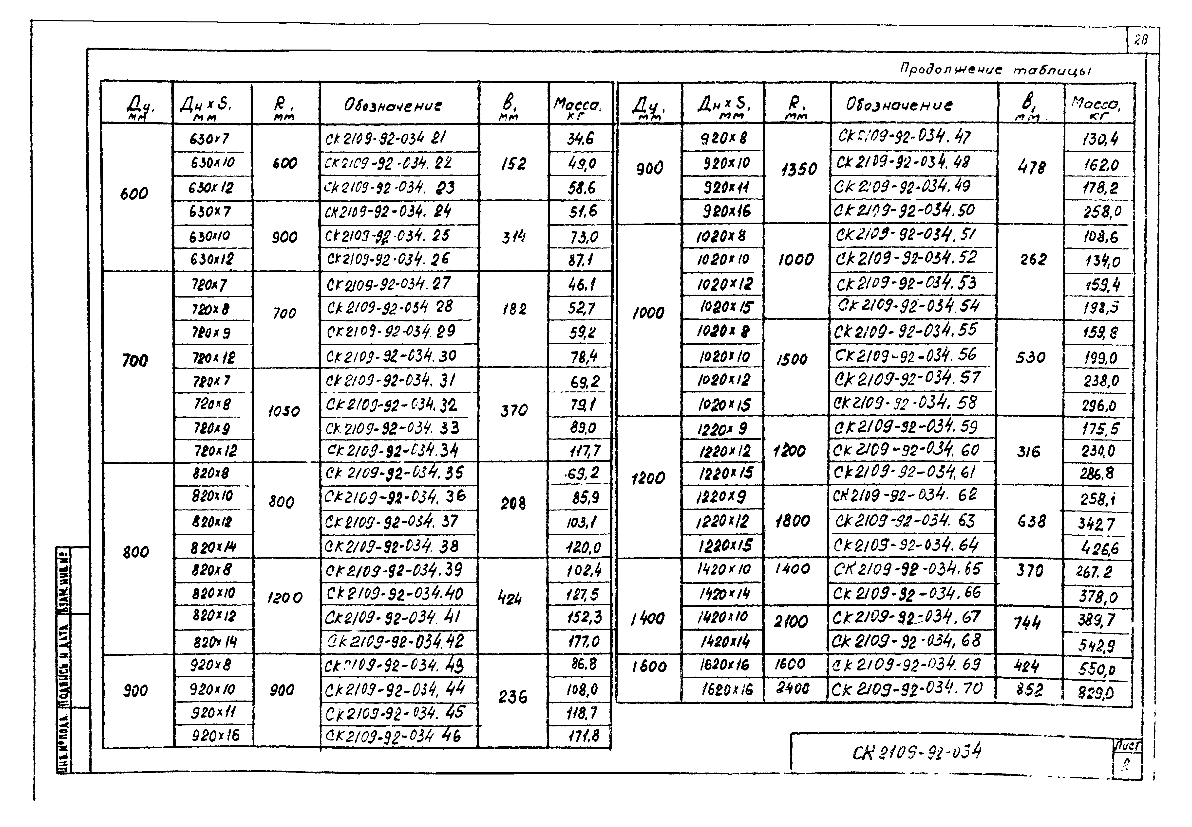 Альбом СК 2109-92