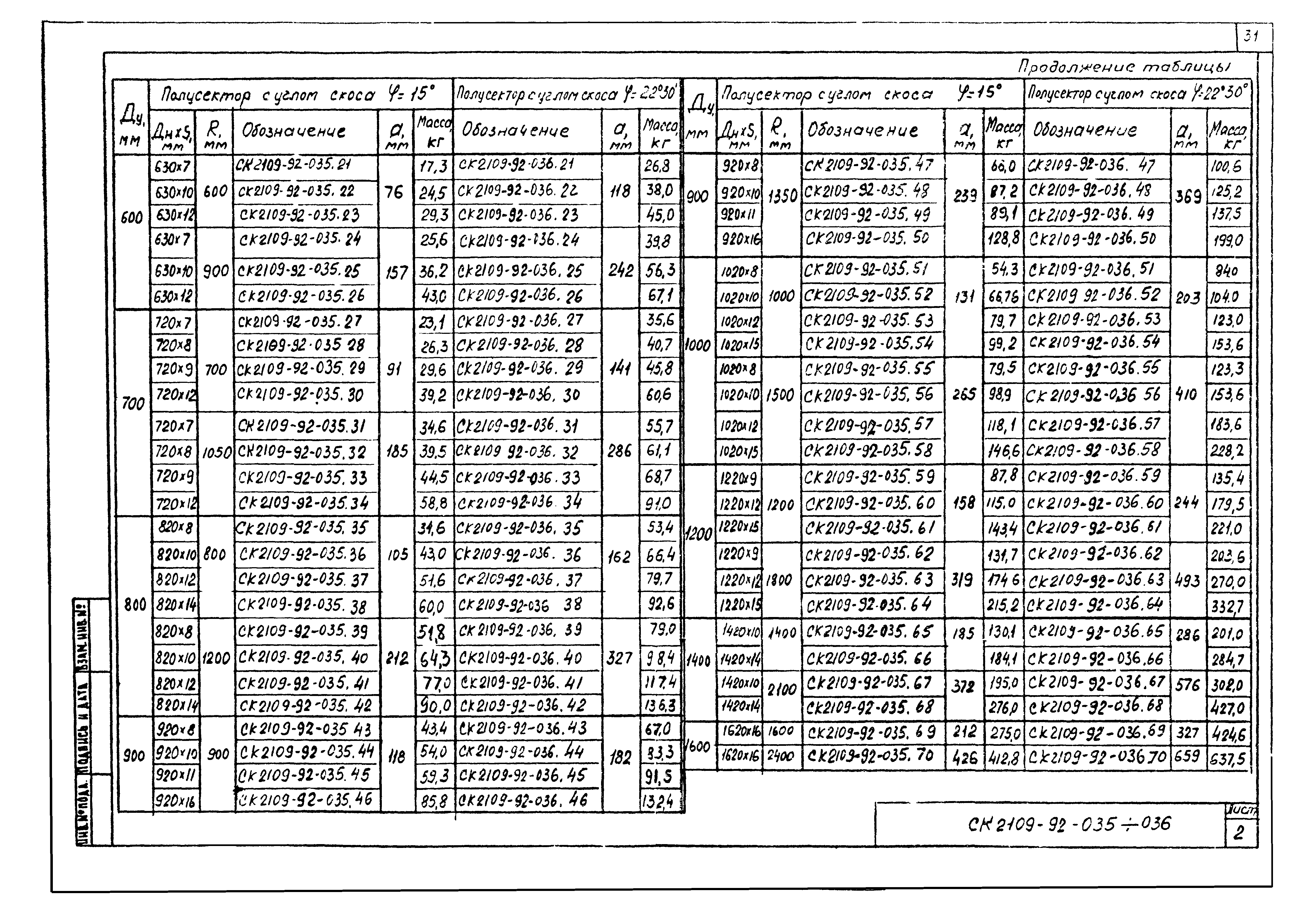 Альбом СК 2109-92