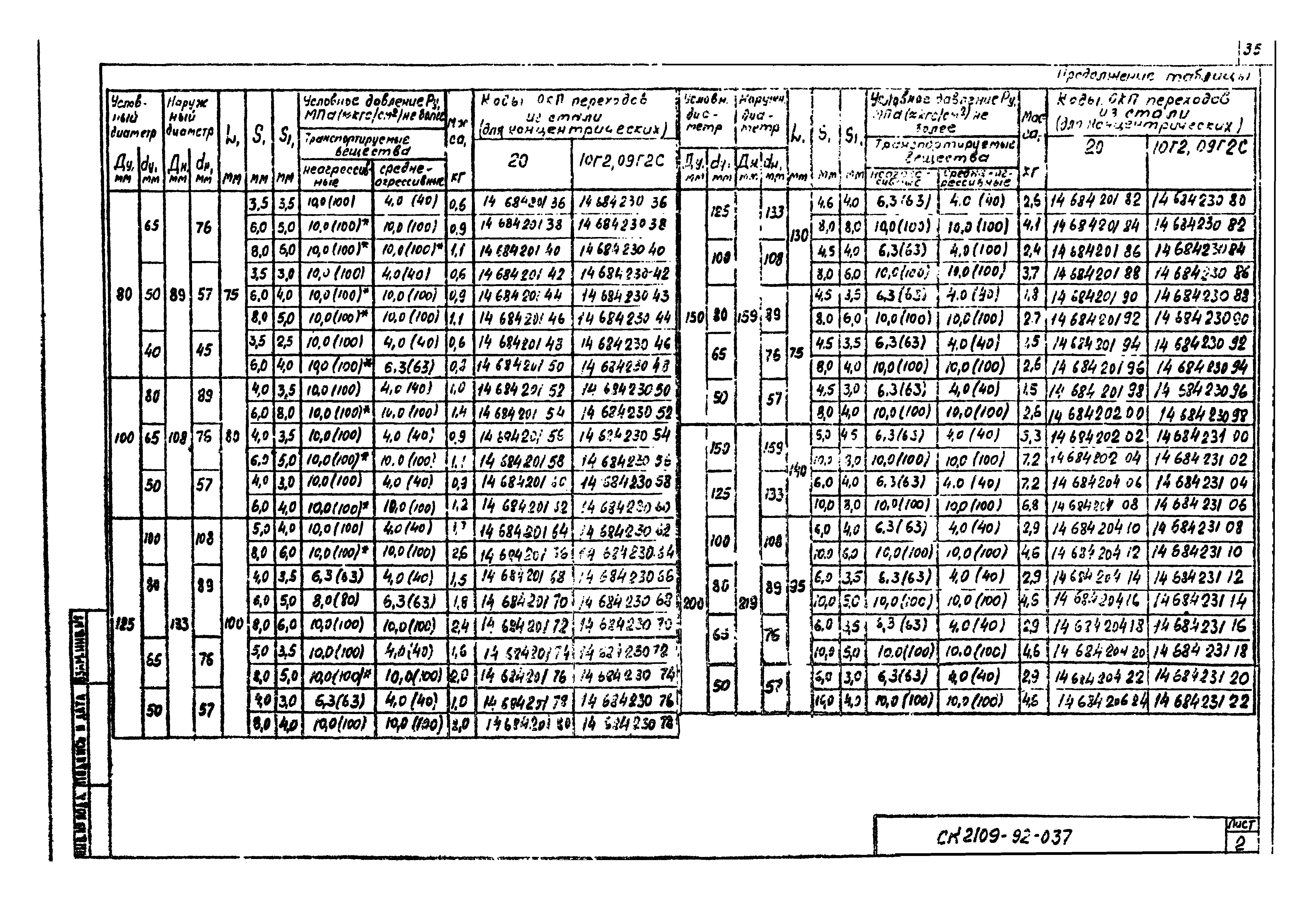 Альбом СК 2109-92