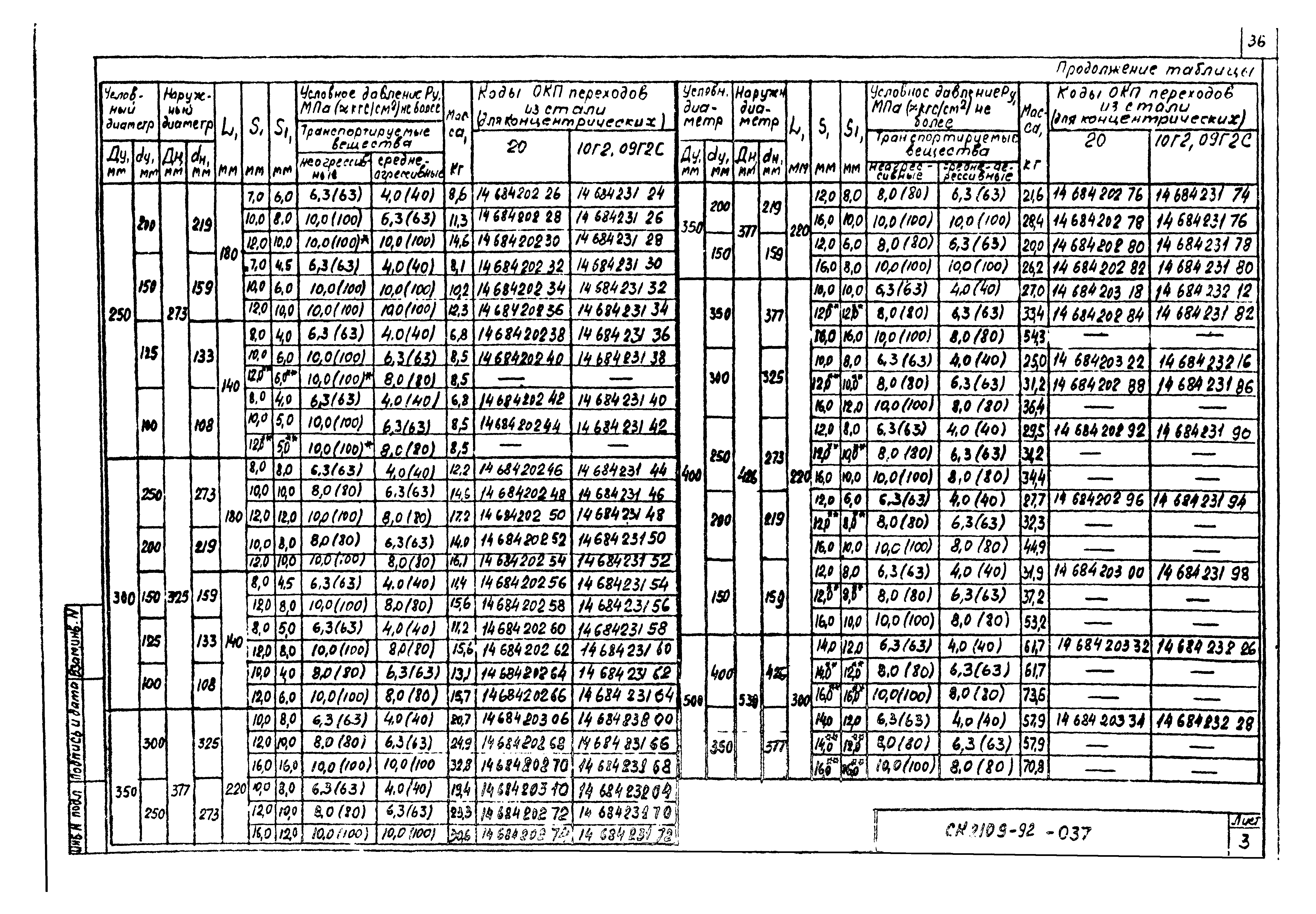 Альбом СК 2109-92