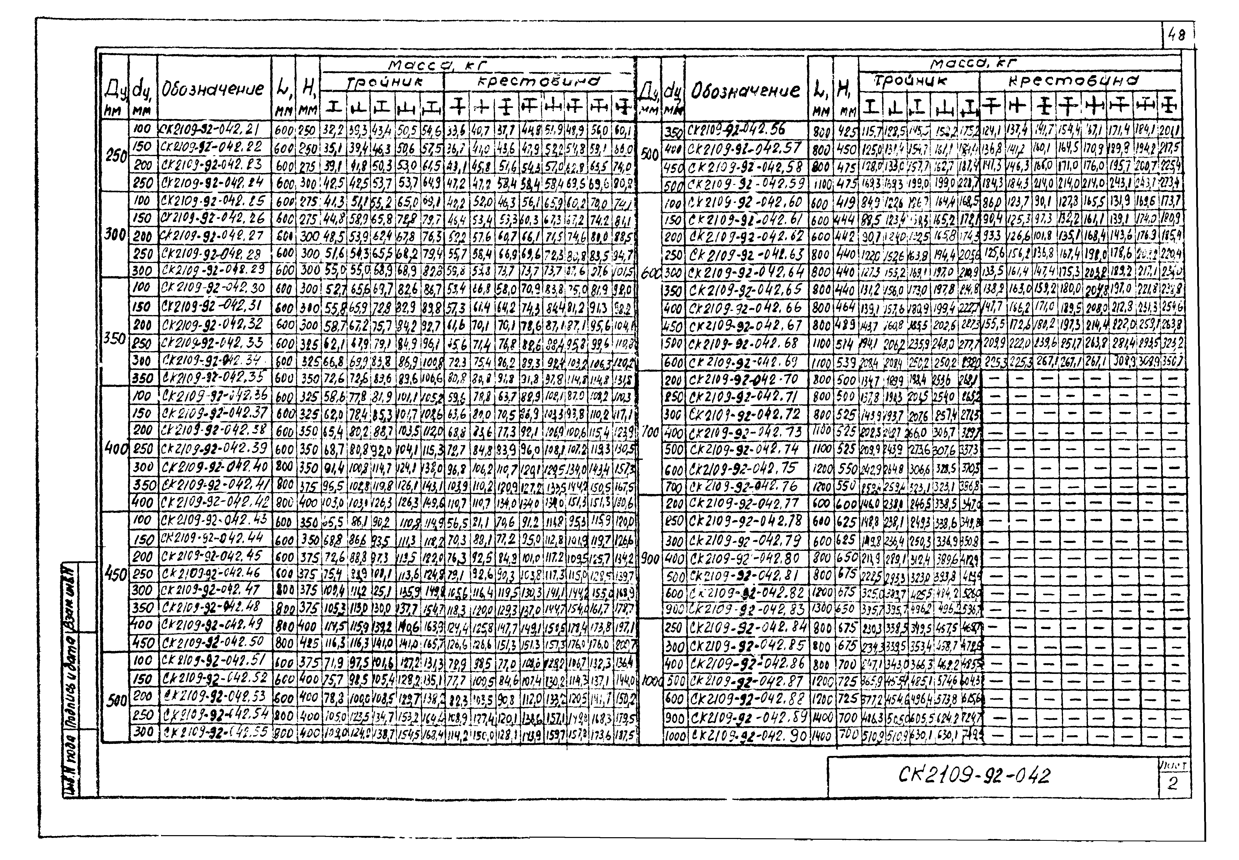 Альбом СК 2109-92