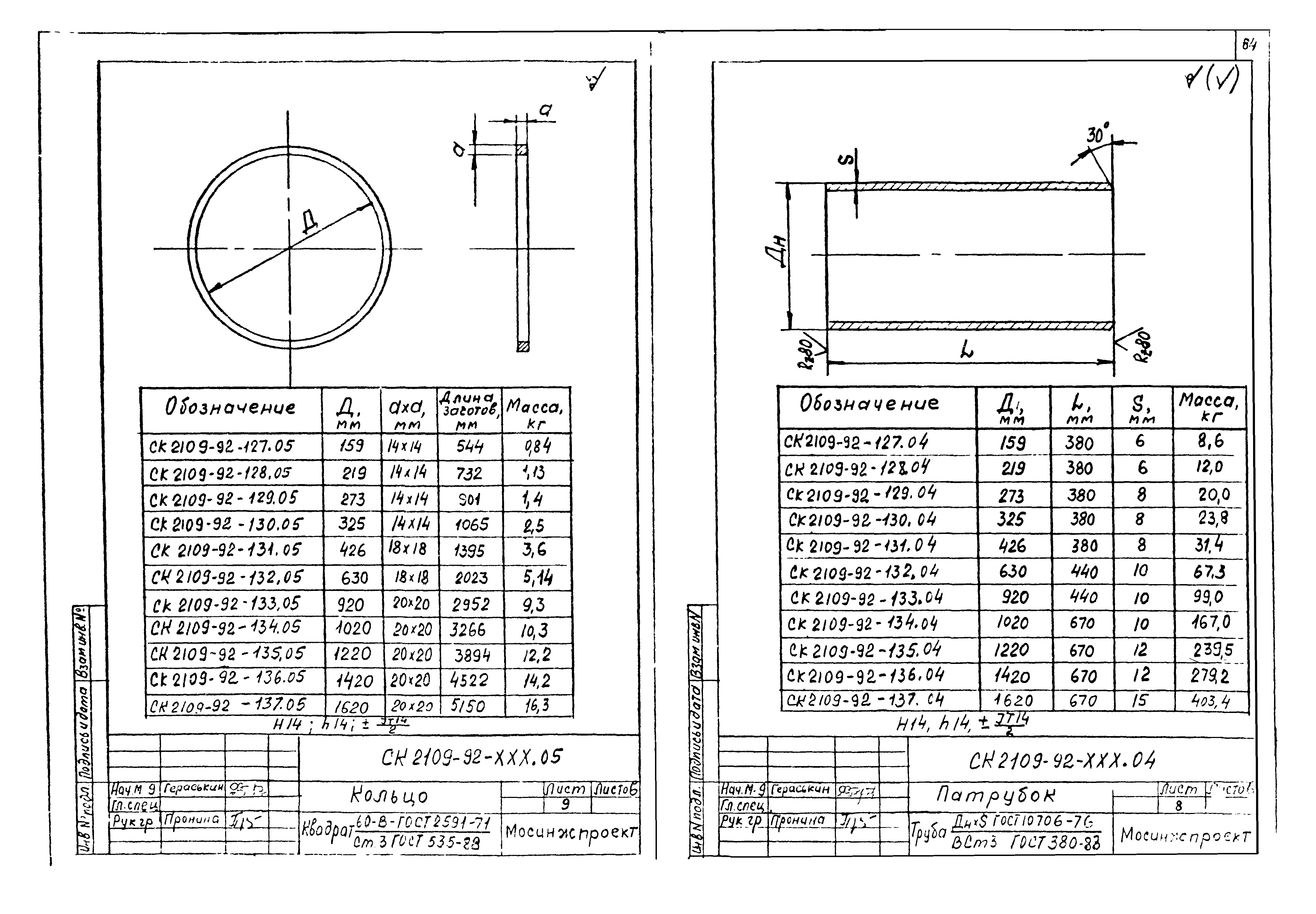 Альбом СК 2109-92