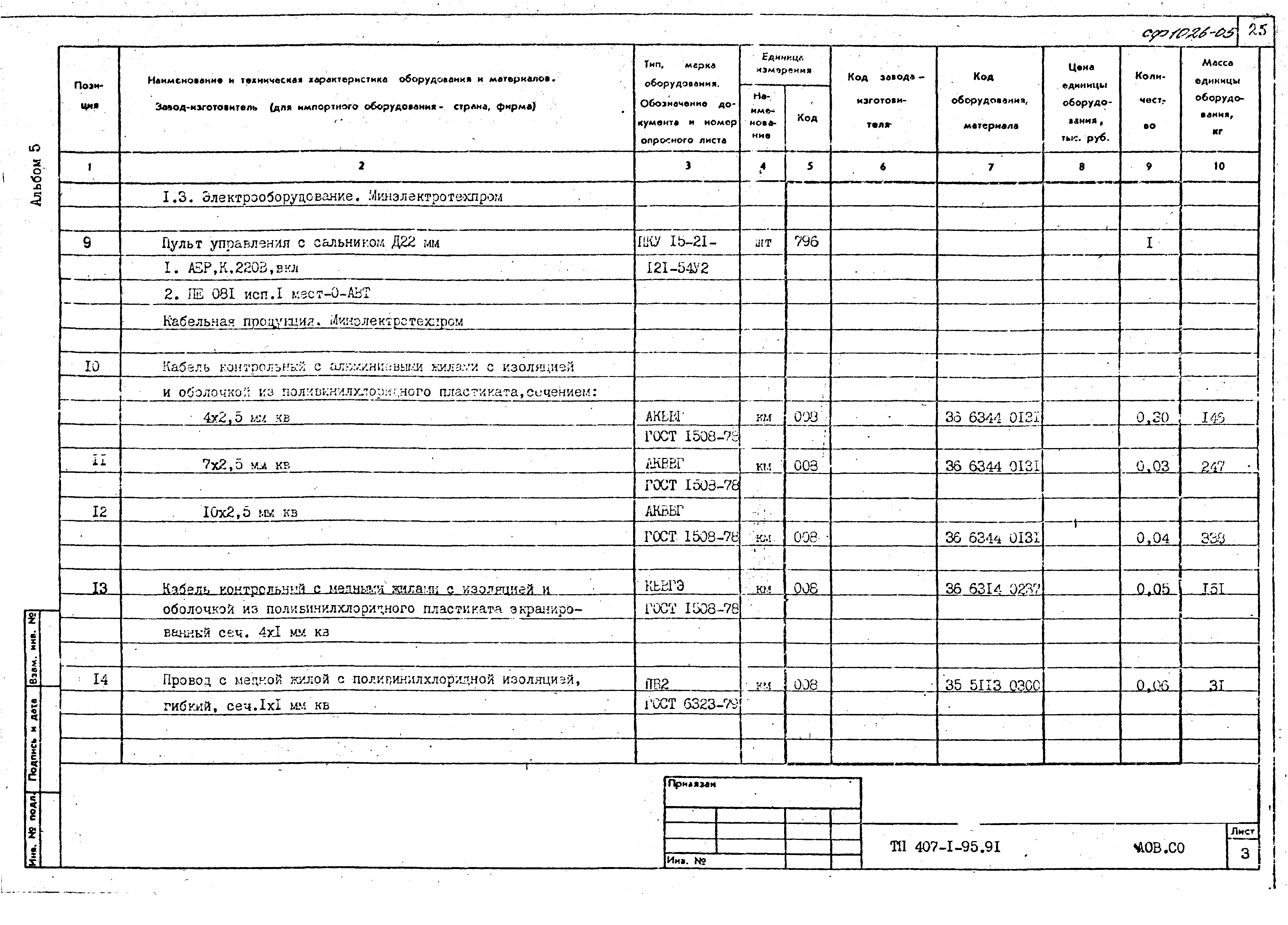 Типовой проект 407-1-95.91