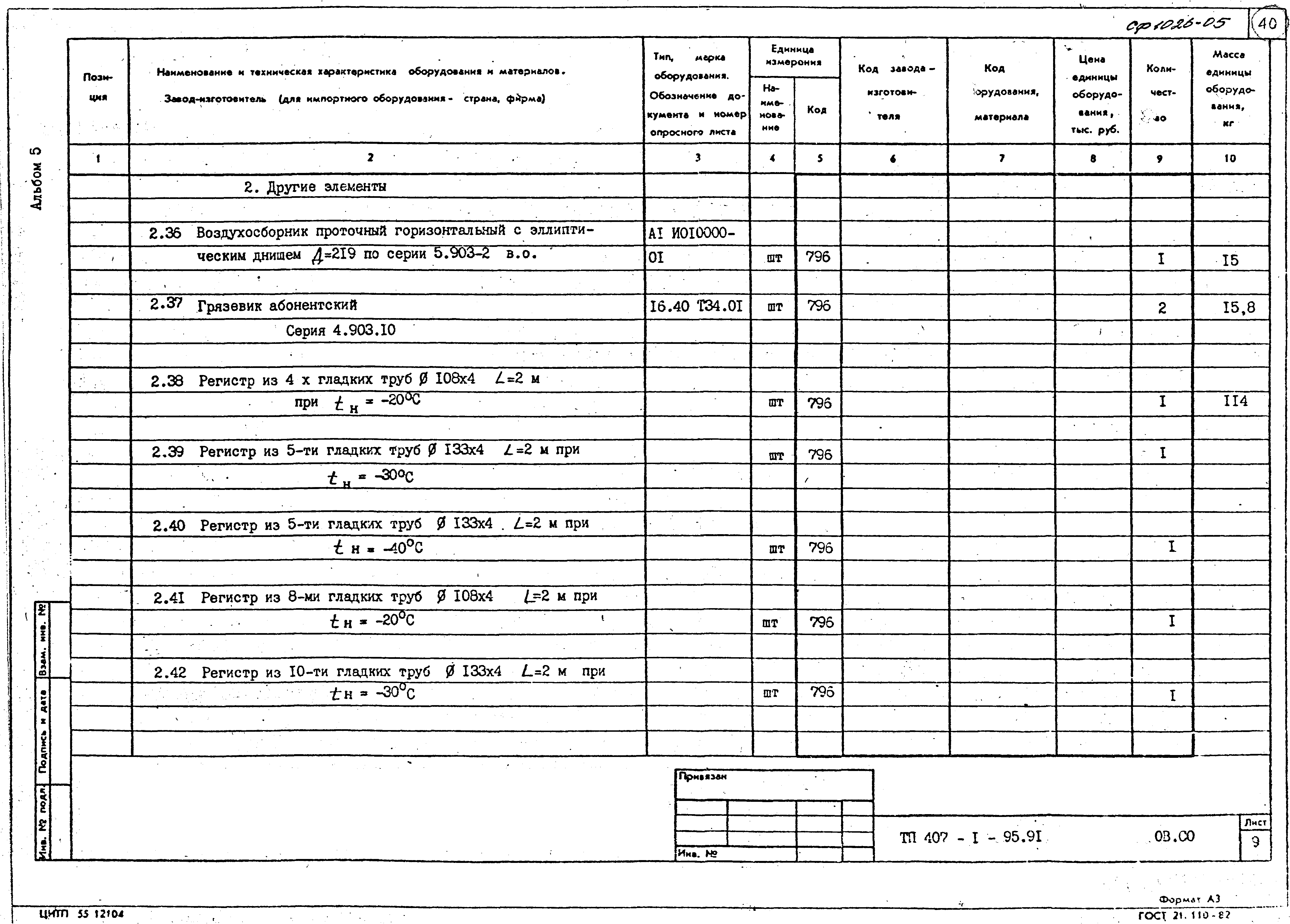 Типовой проект 407-1-95.91