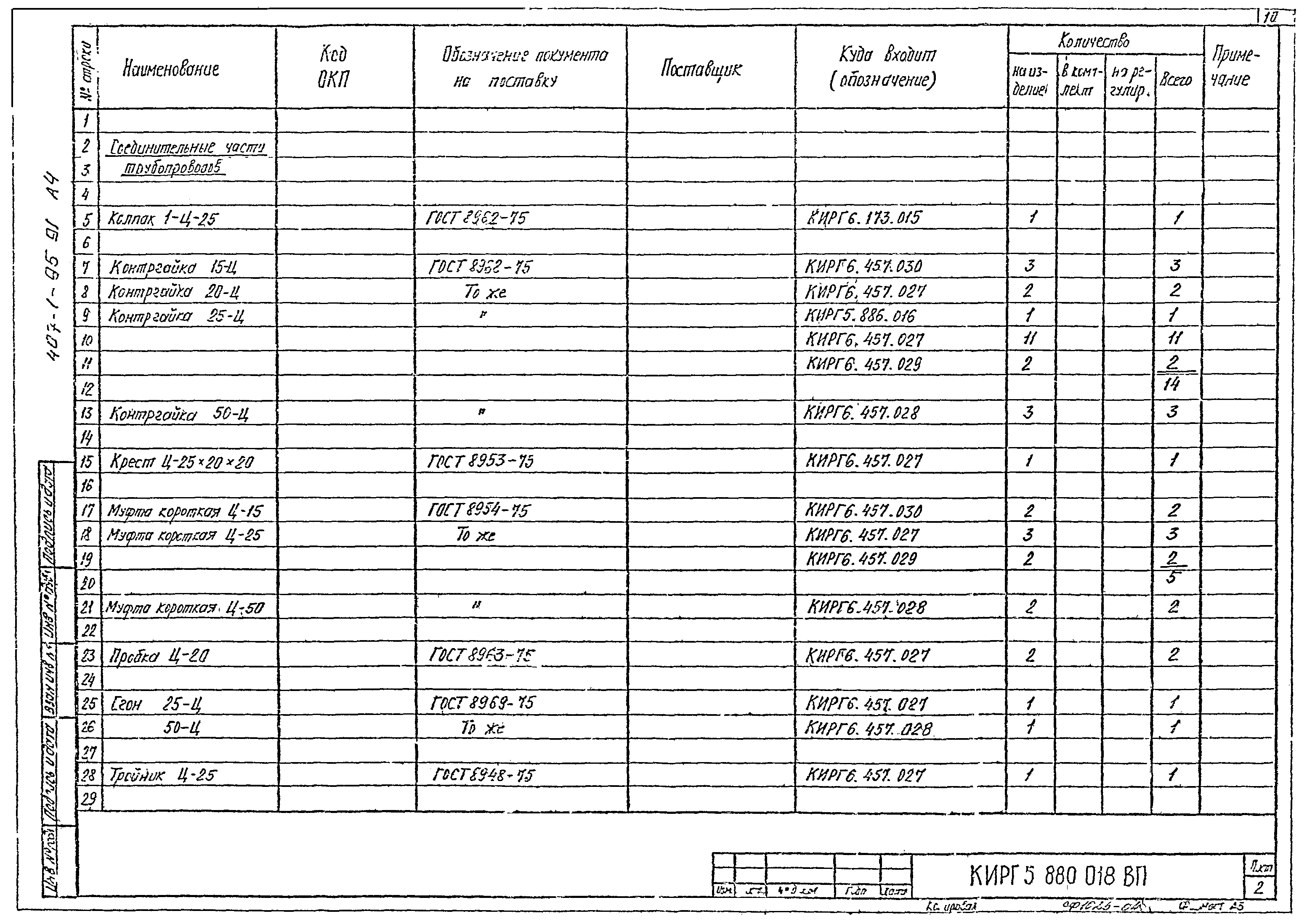 Типовой проект 407-1-95.91