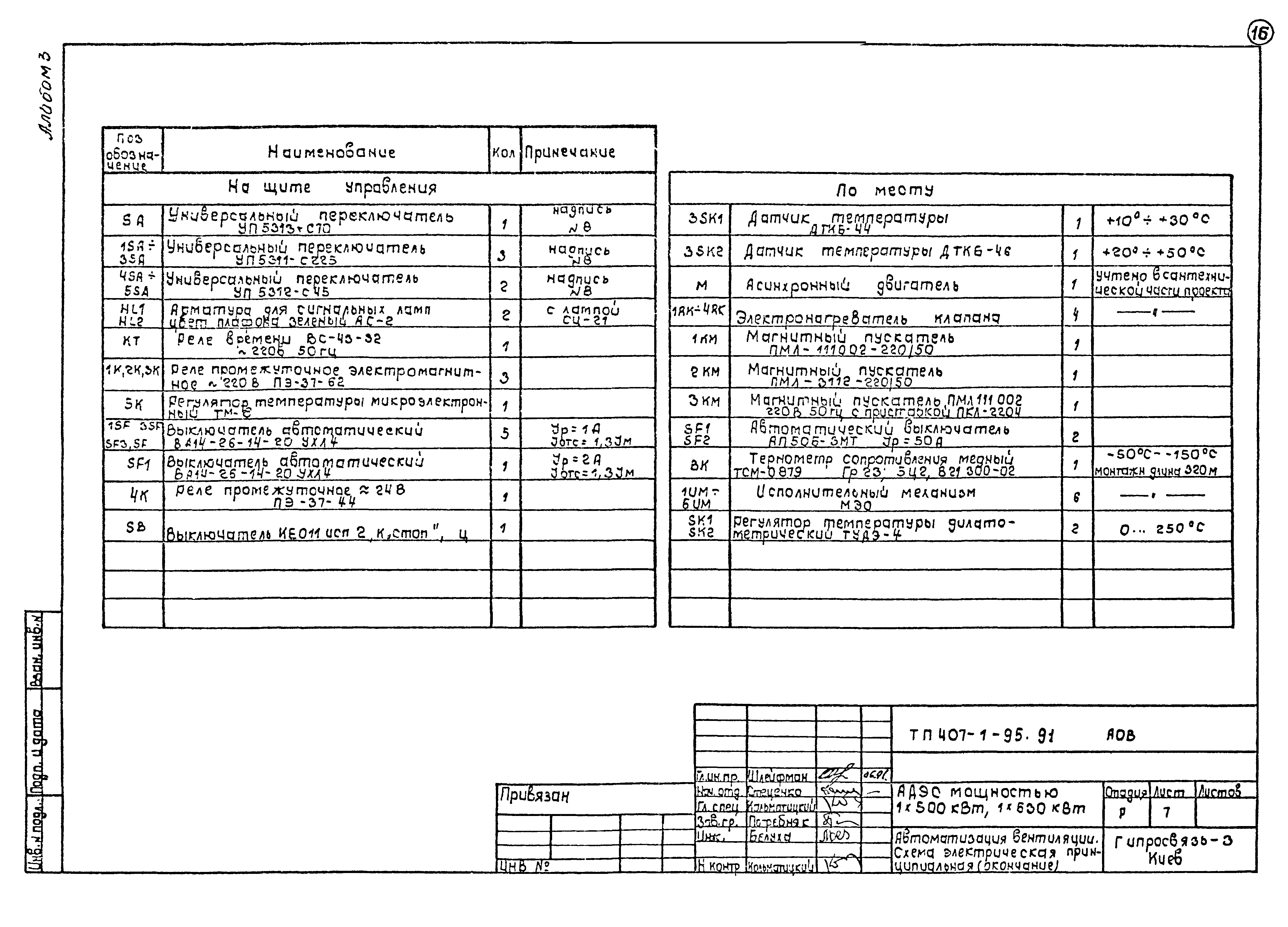 Типовой проект 407-1-95.91