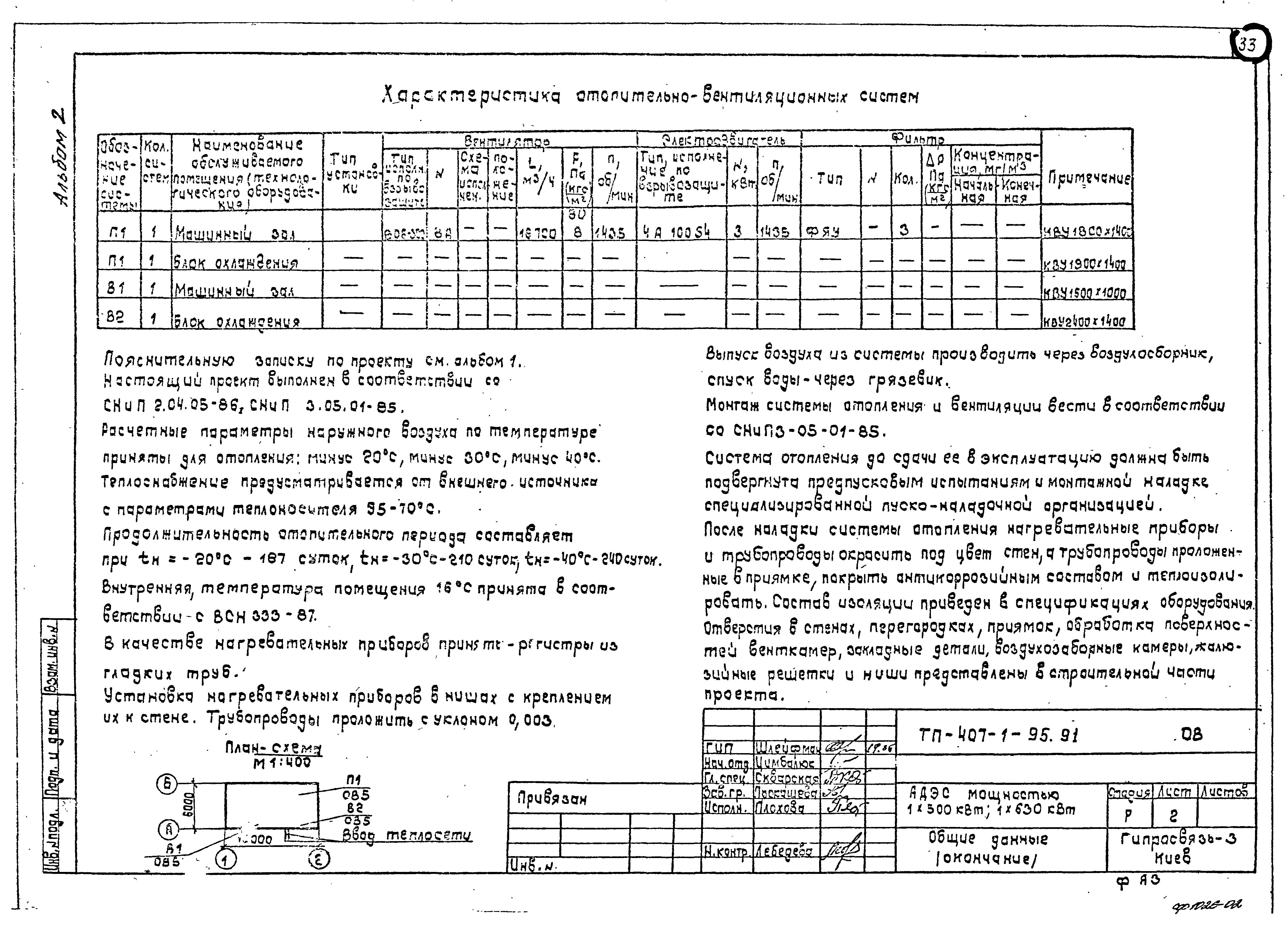 Типовой проект 407-1-95.91