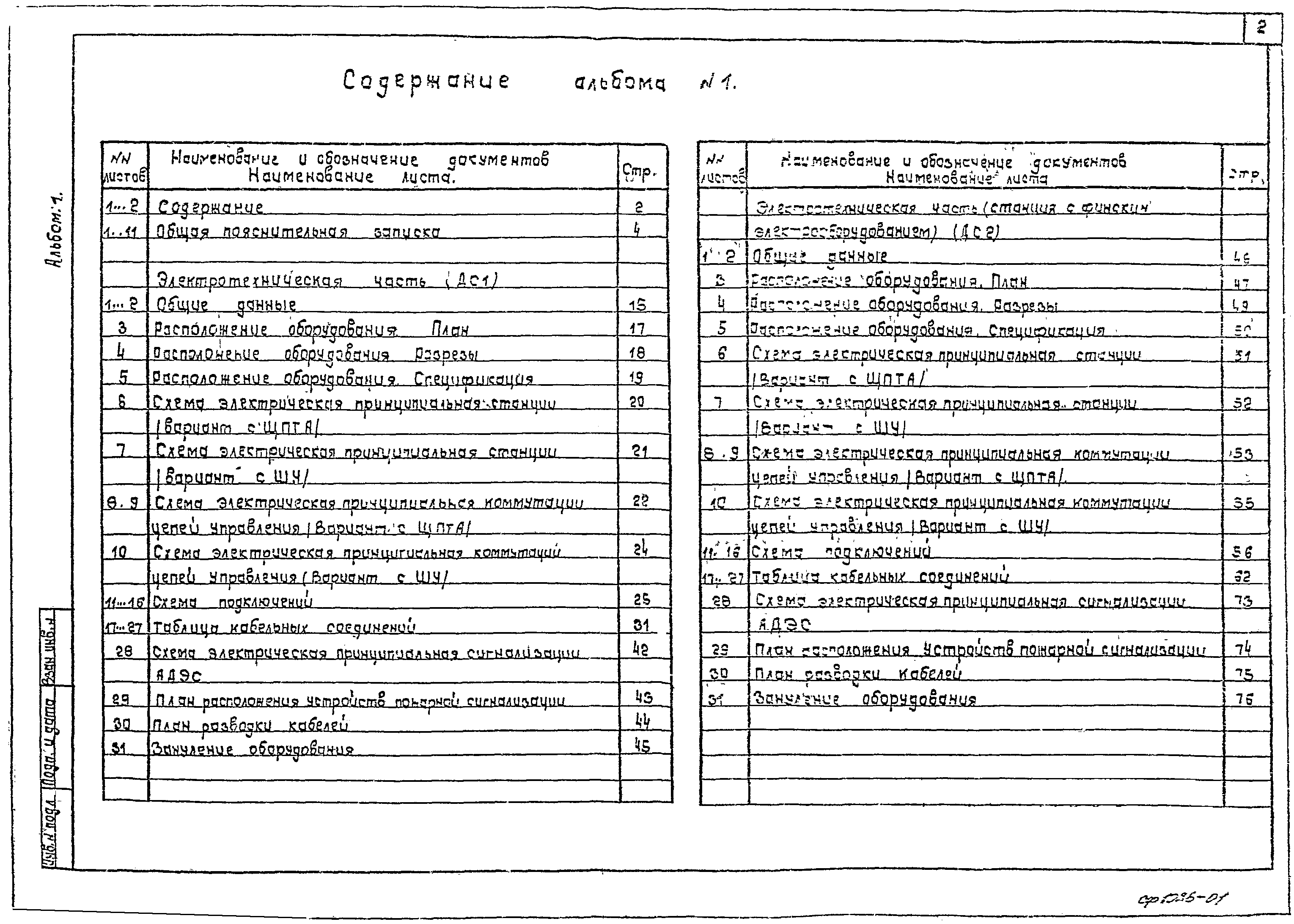 Типовой проект 407-1-95.91