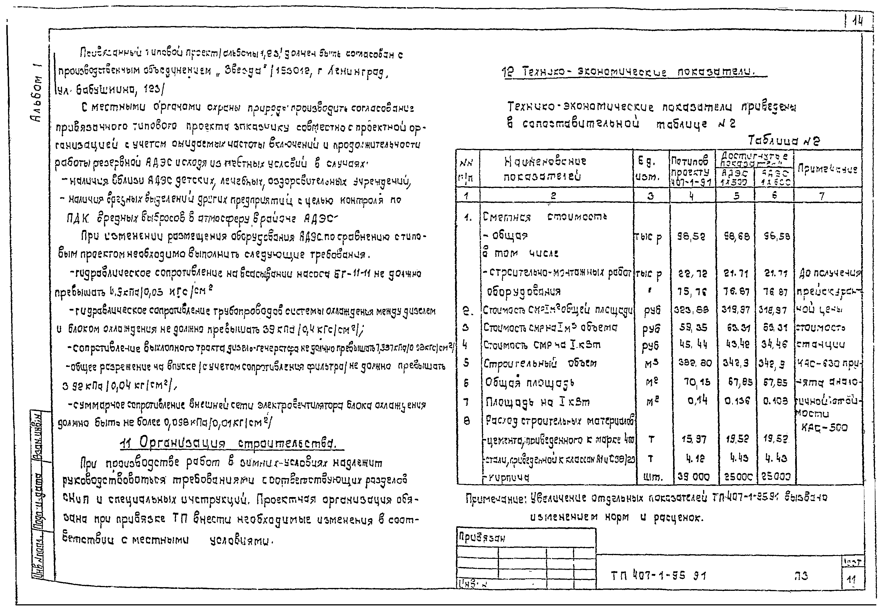 Типовой проект 407-1-95.91