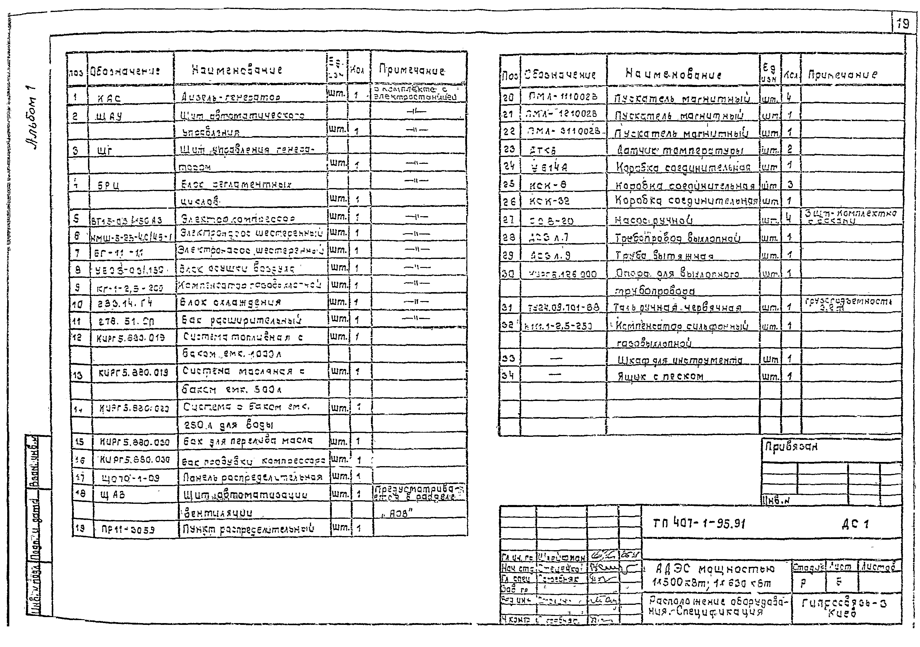 Типовой проект 407-1-95.91