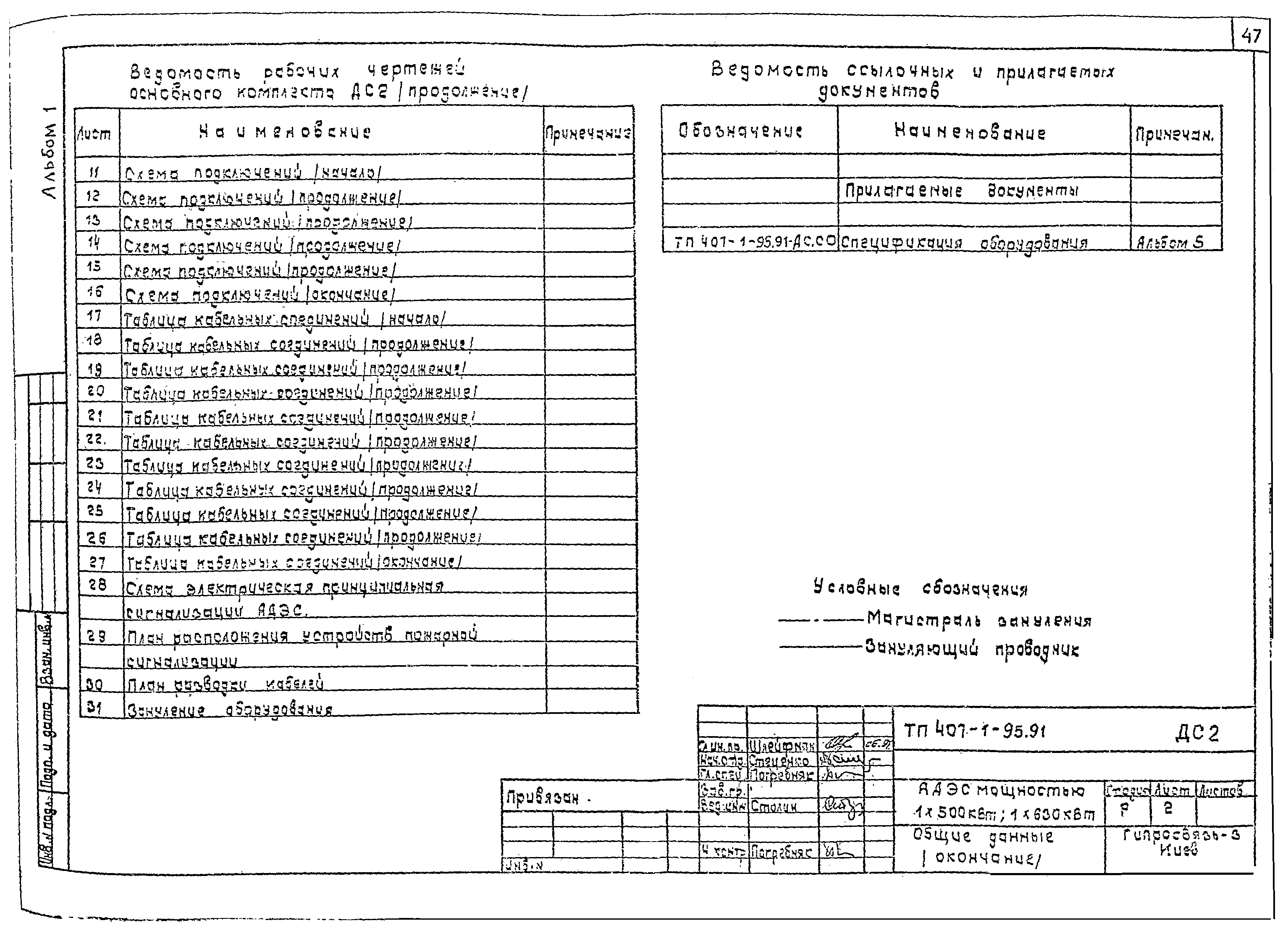 Типовой проект 407-1-95.91