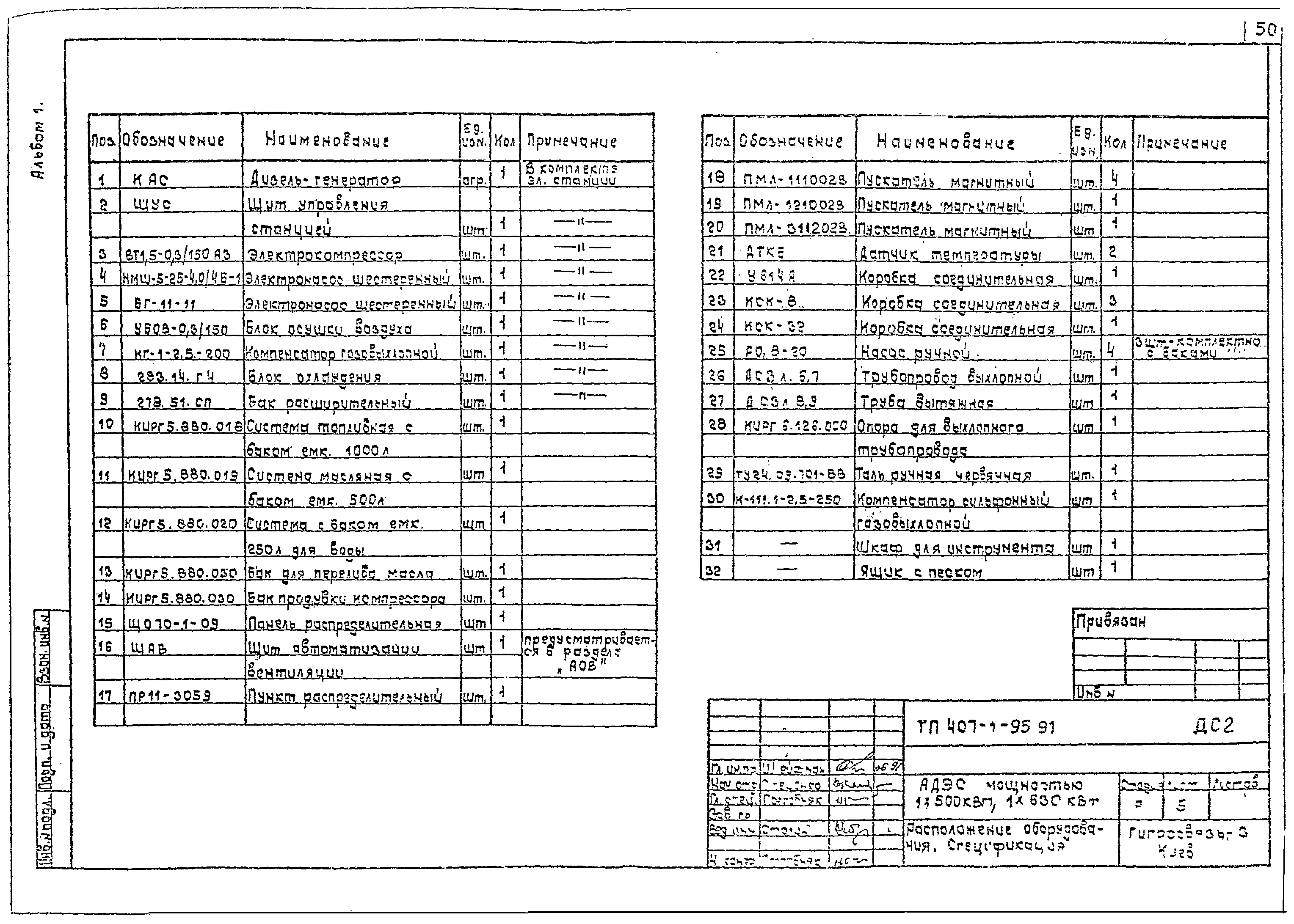 Типовой проект 407-1-95.91