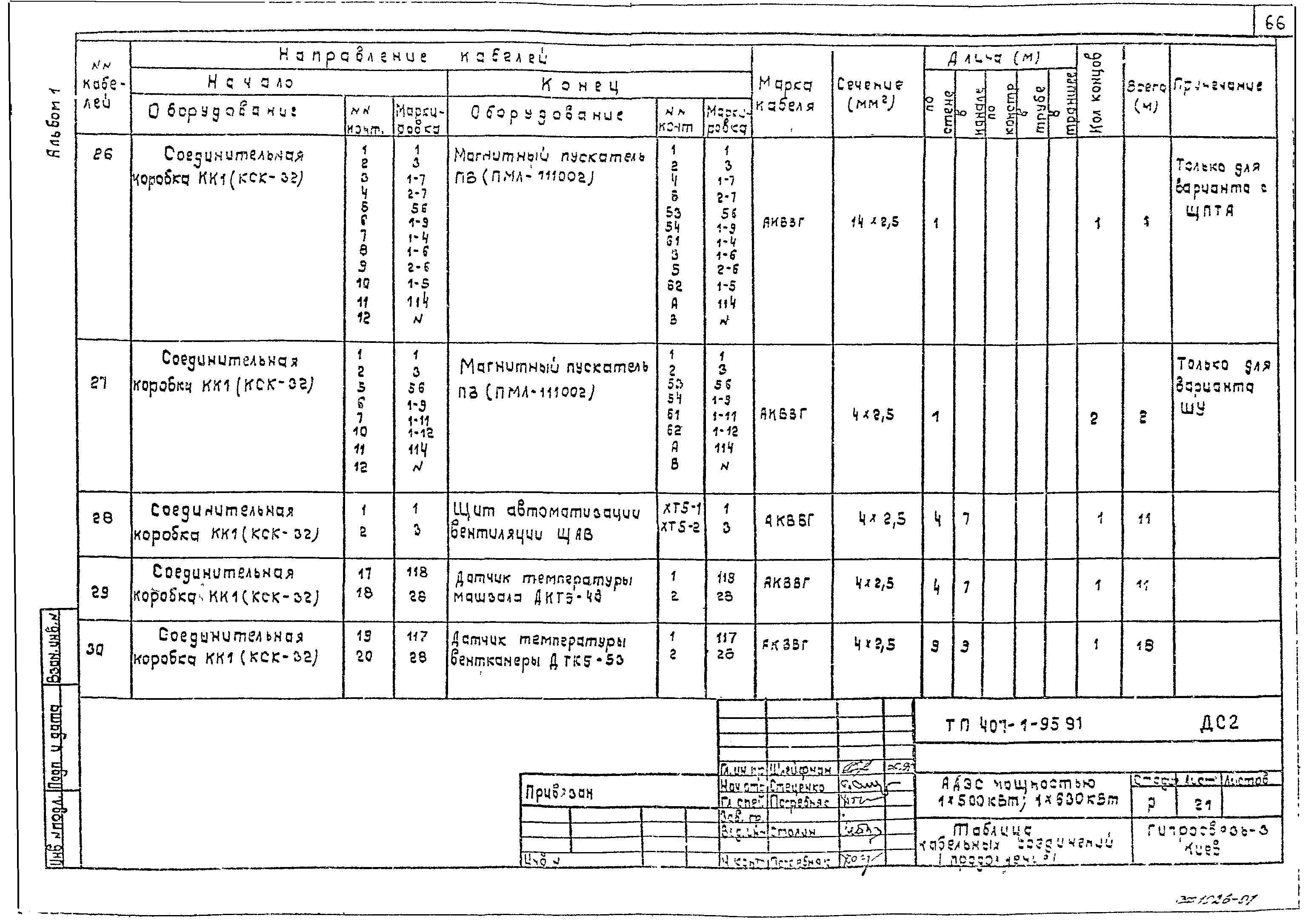 Типовой проект 407-1-95.91