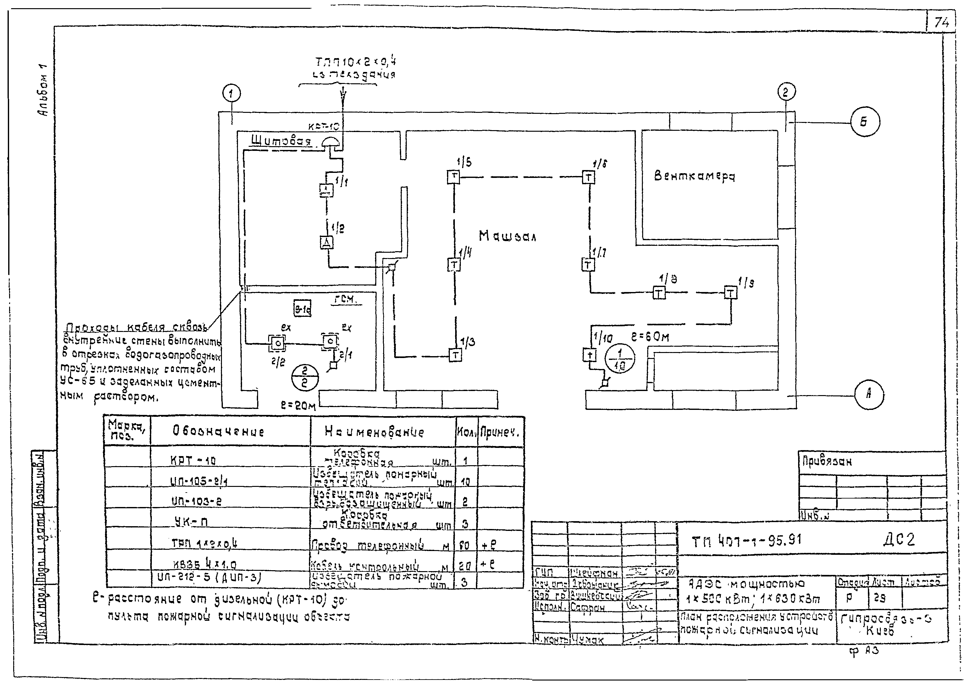 Типовой проект 407-1-95.91