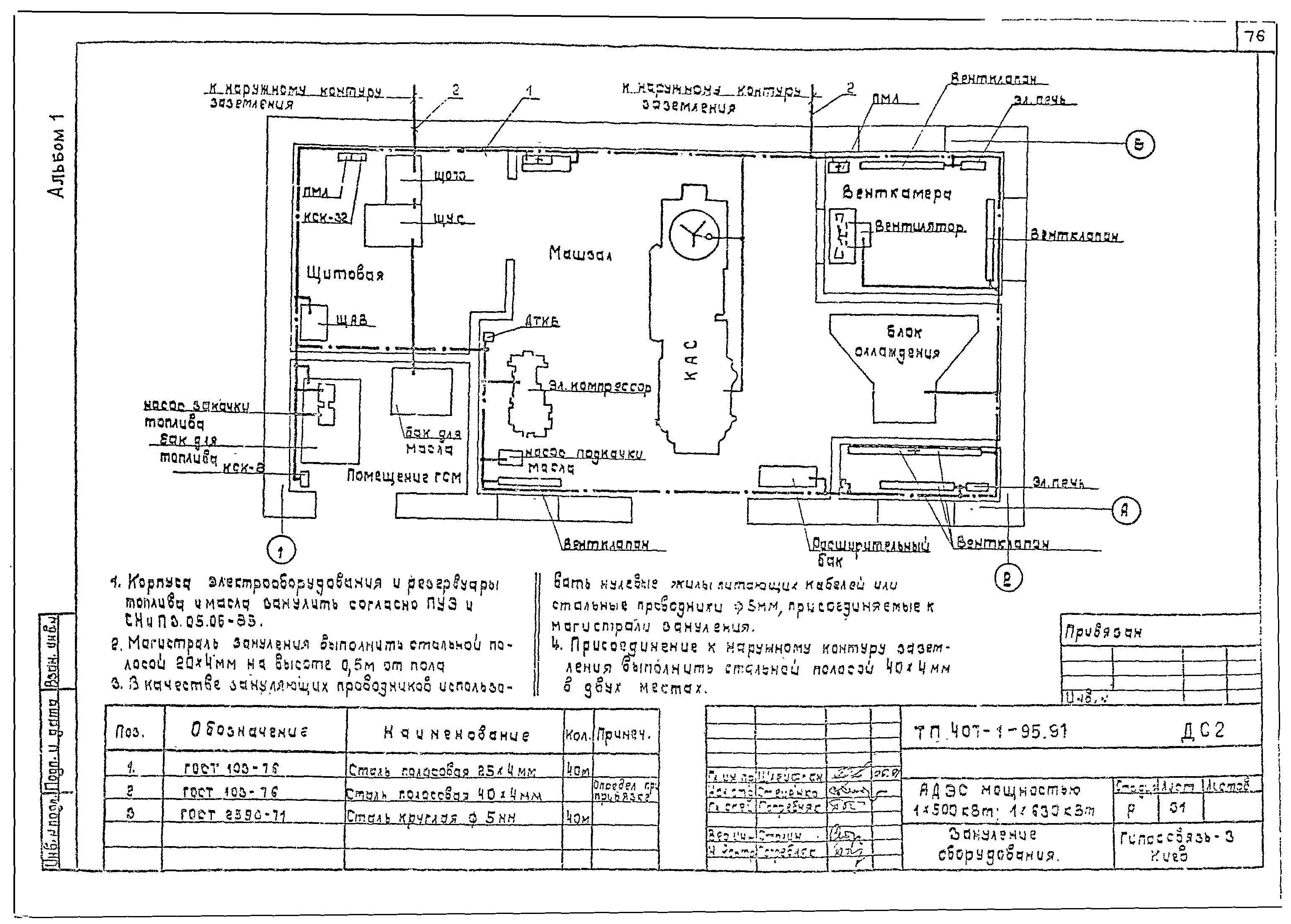 Типовой проект 407-1-95.91