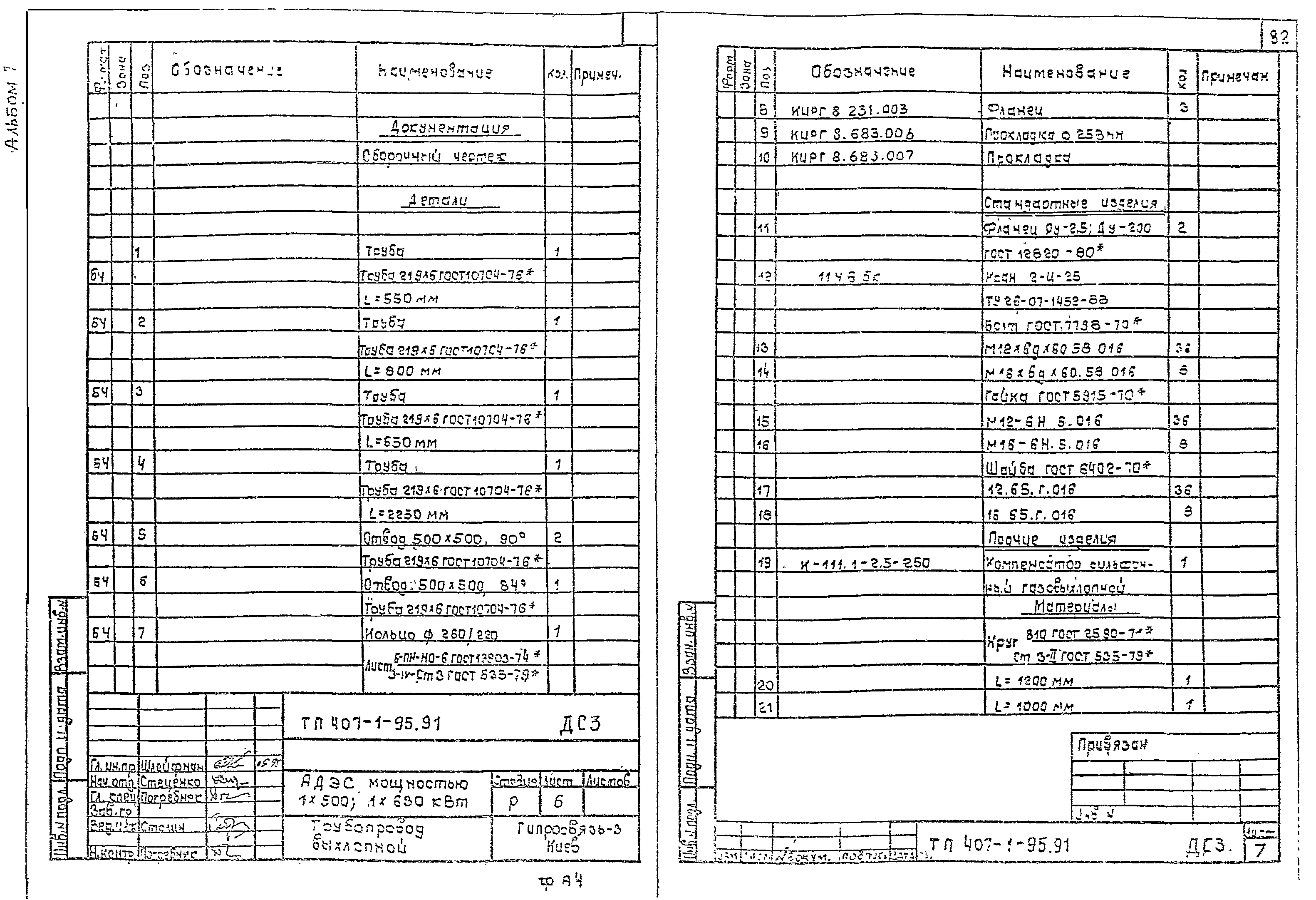 Типовой проект 407-1-95.91