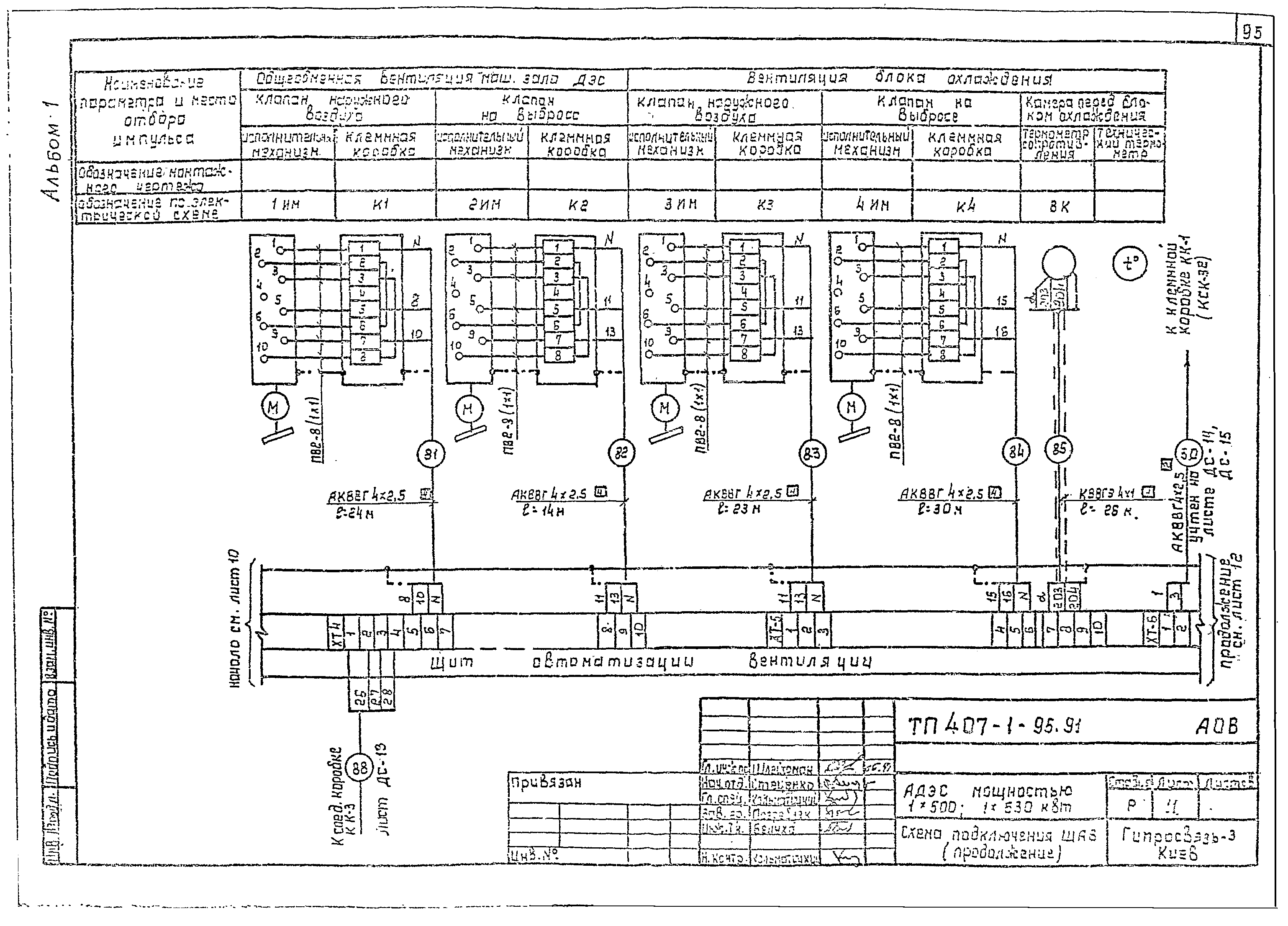 Типовой проект 407-1-95.91