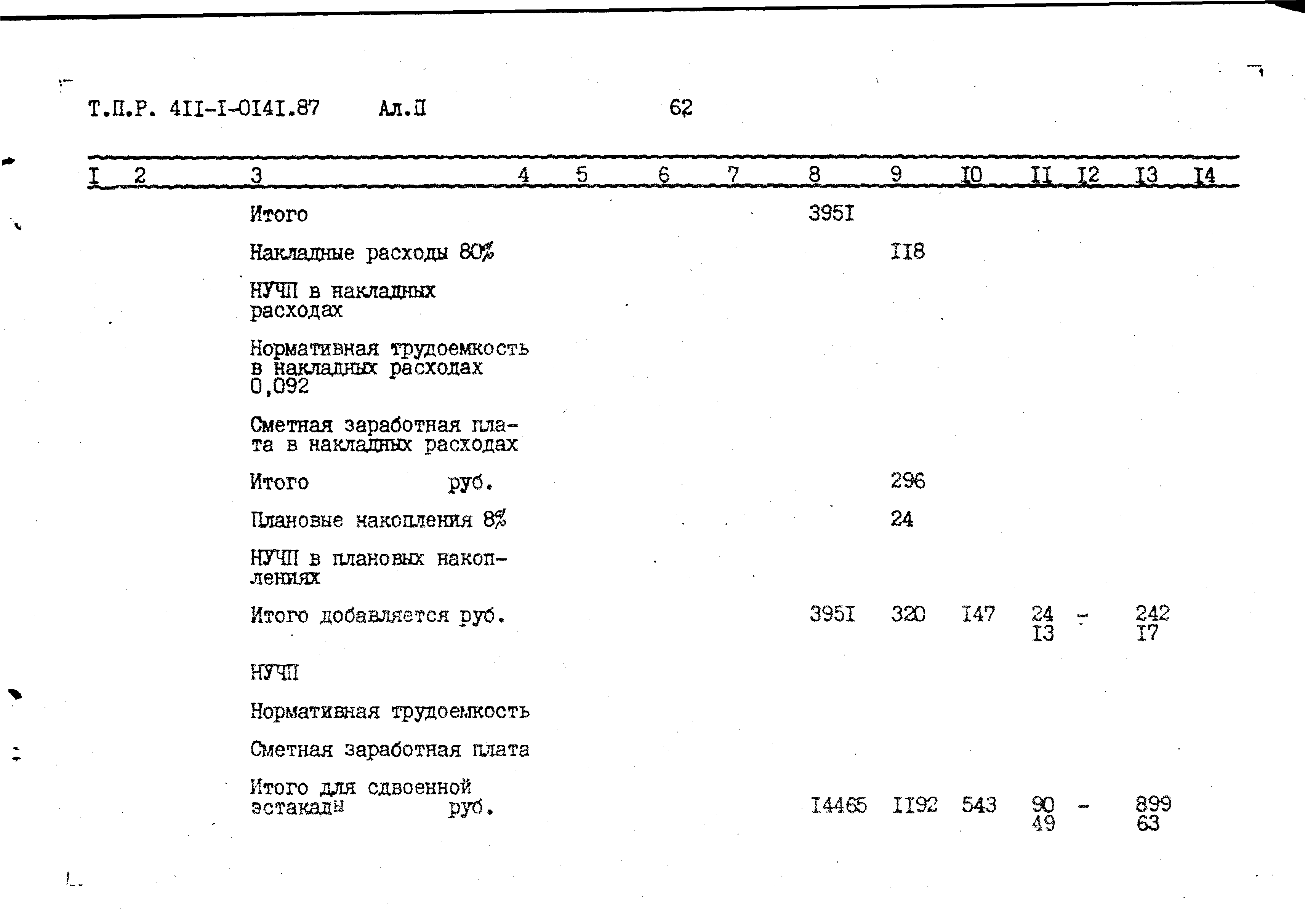 Типовые проектные решения 411-1-0141.87