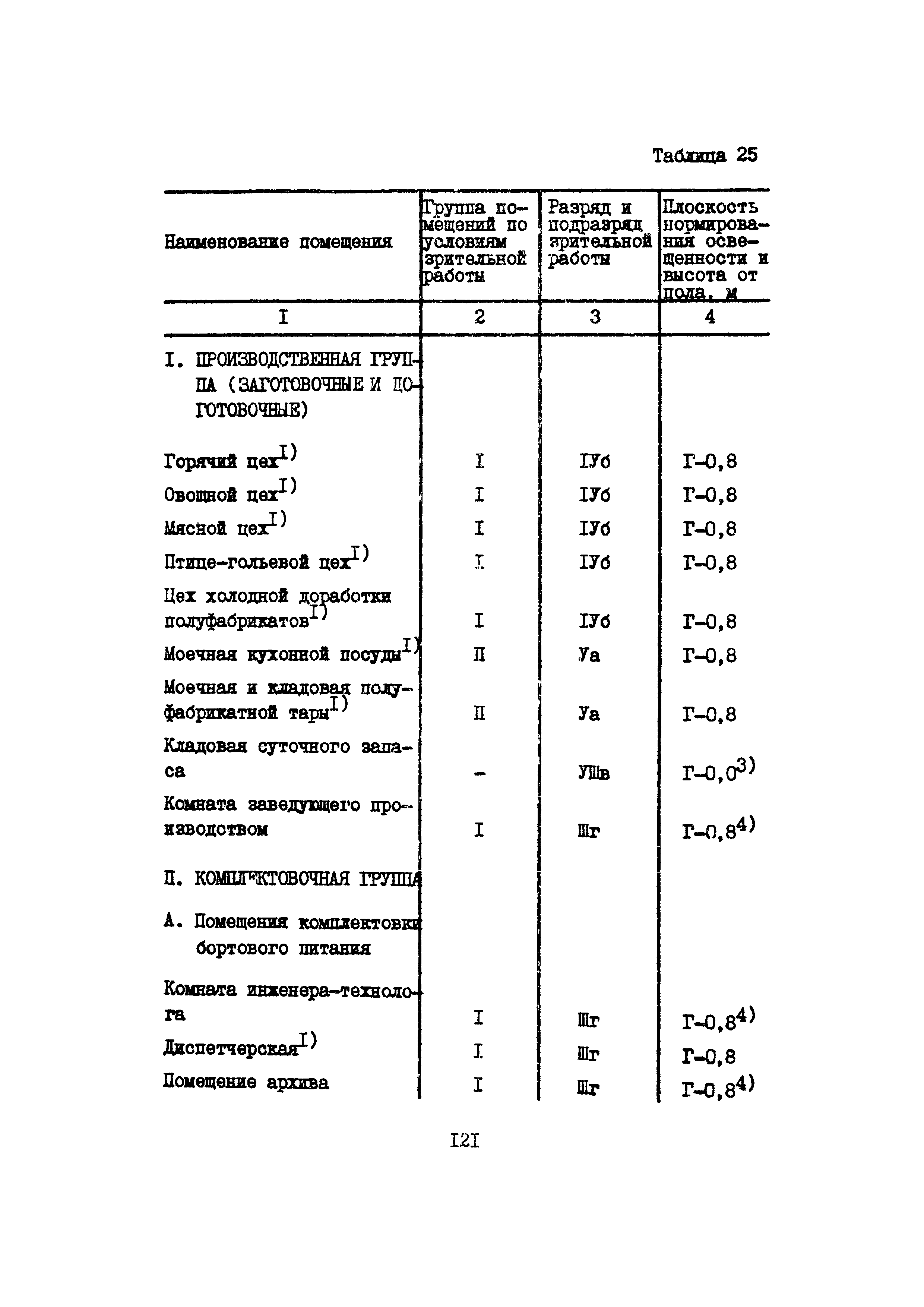 Часть III