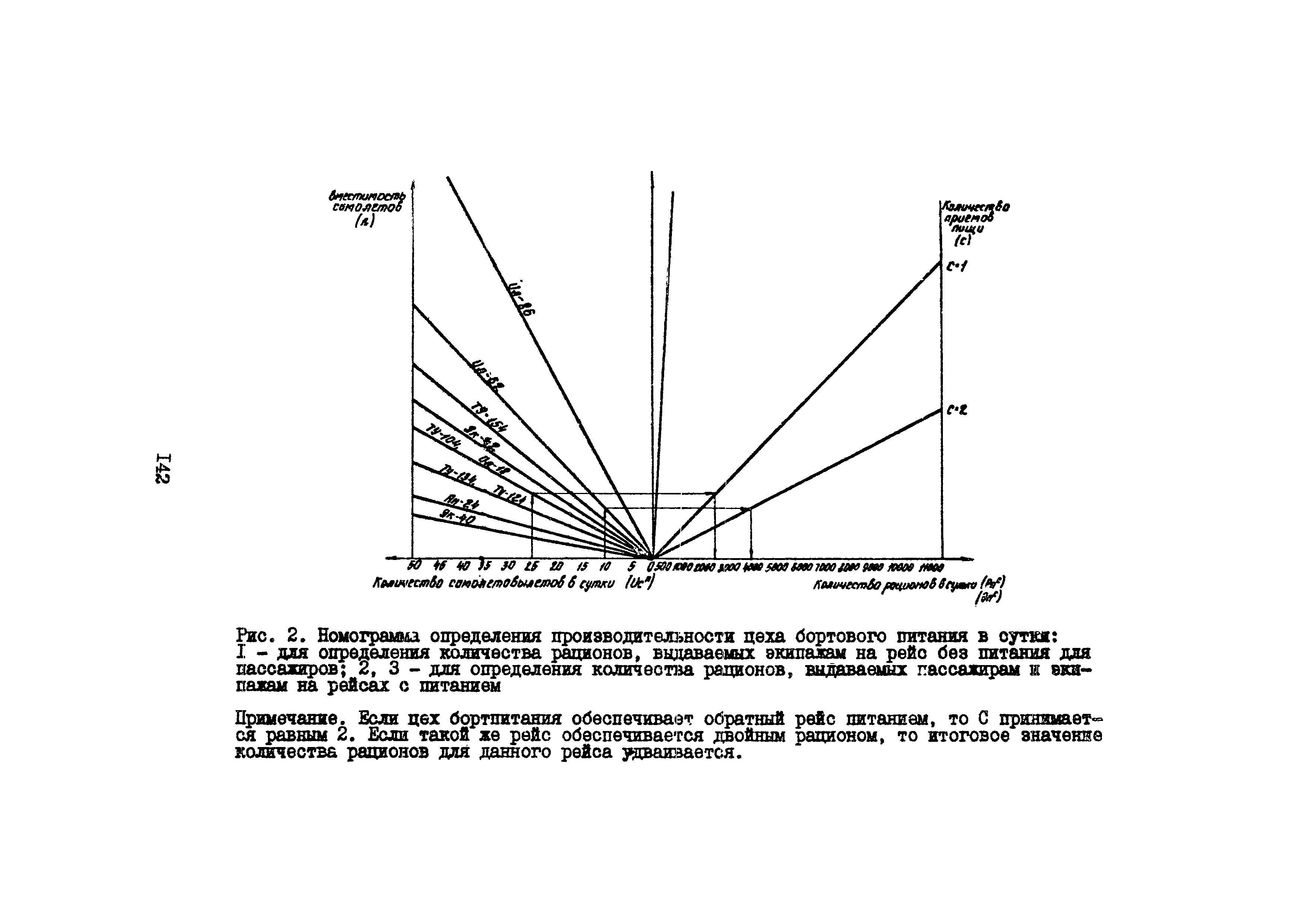 Часть III