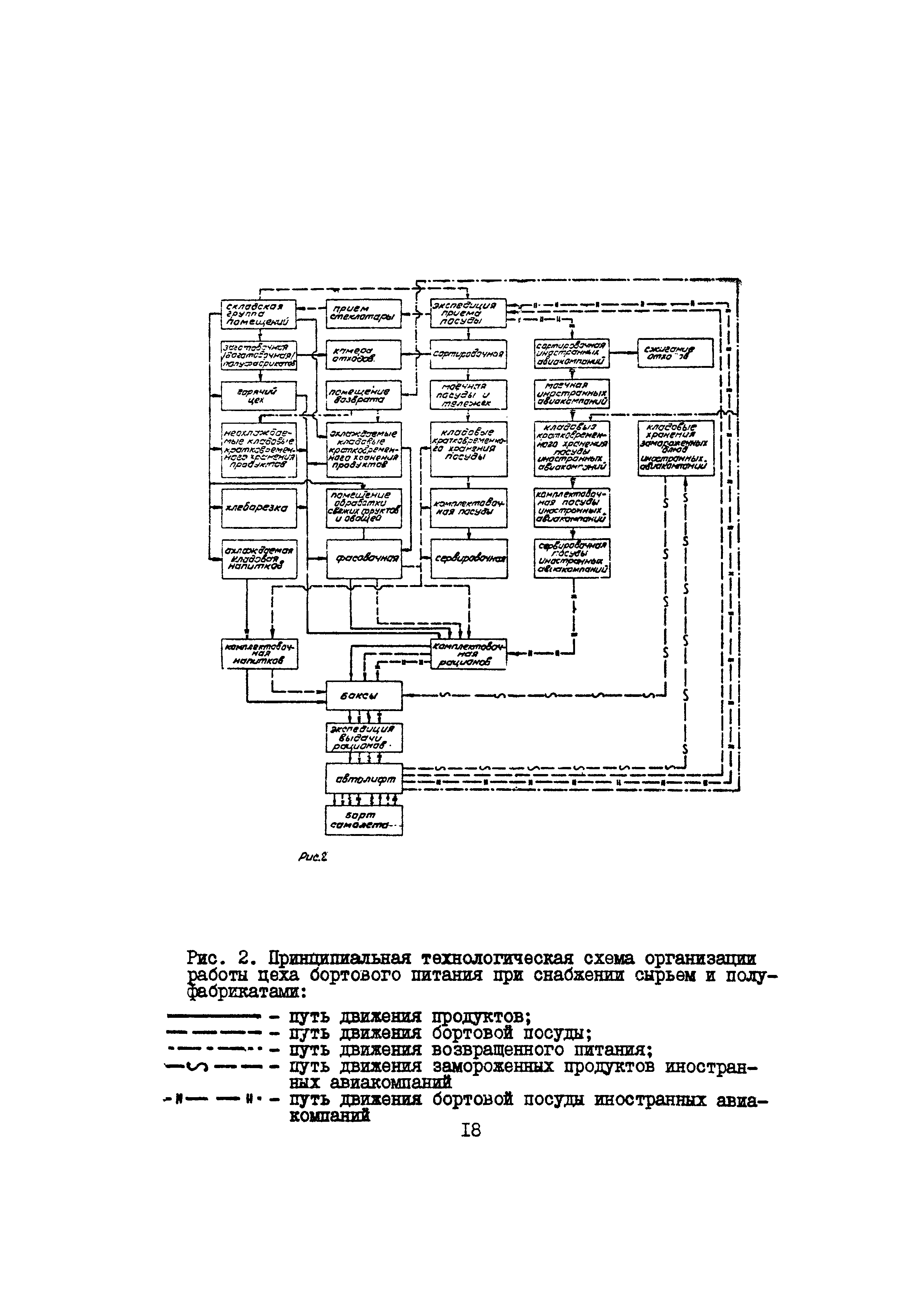 Часть III