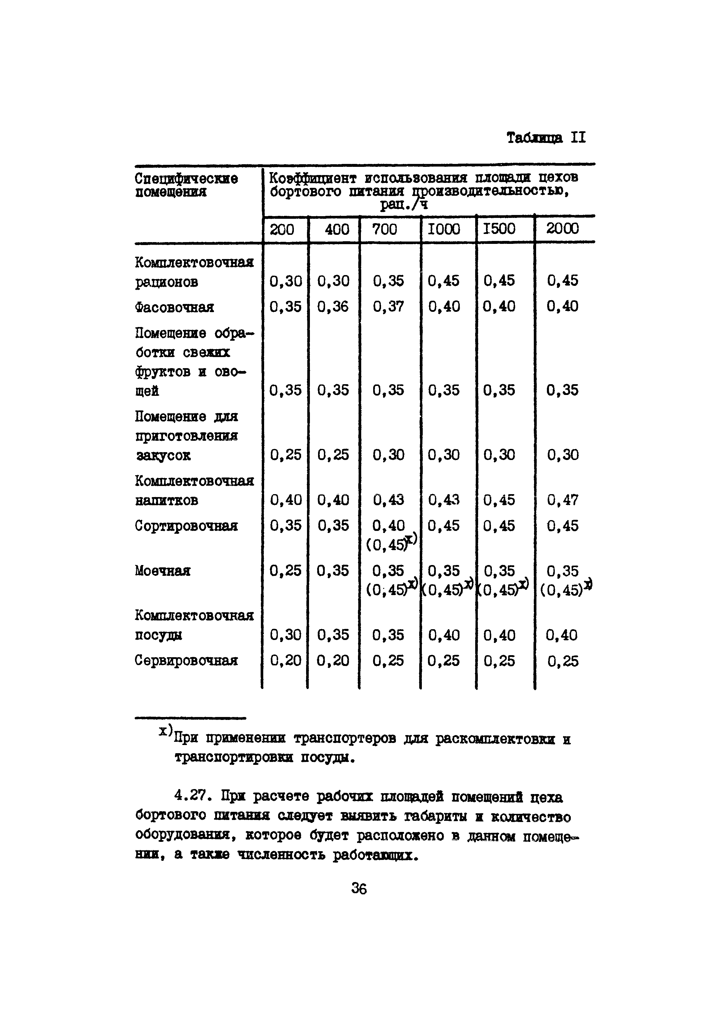 Часть III