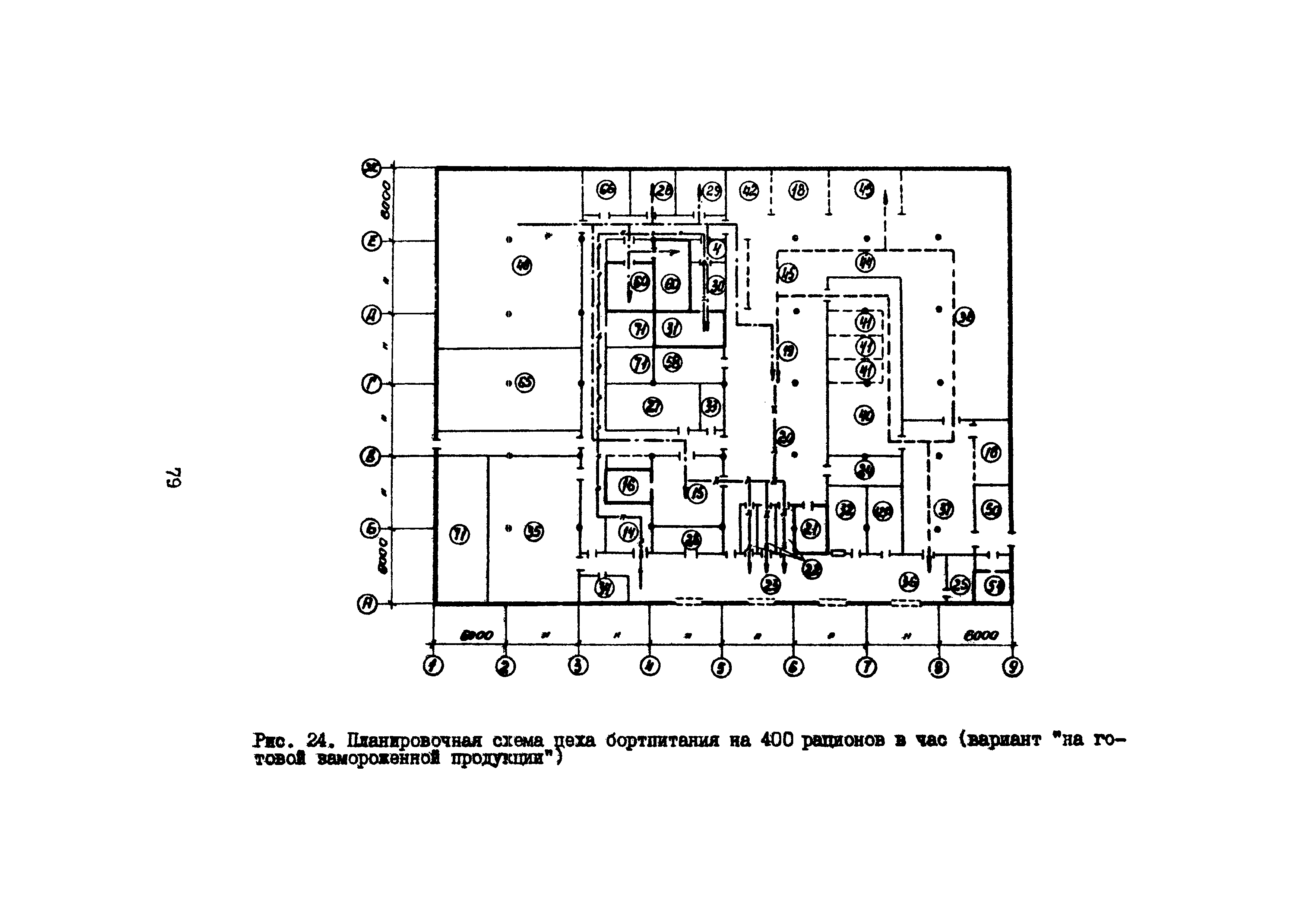 Часть III