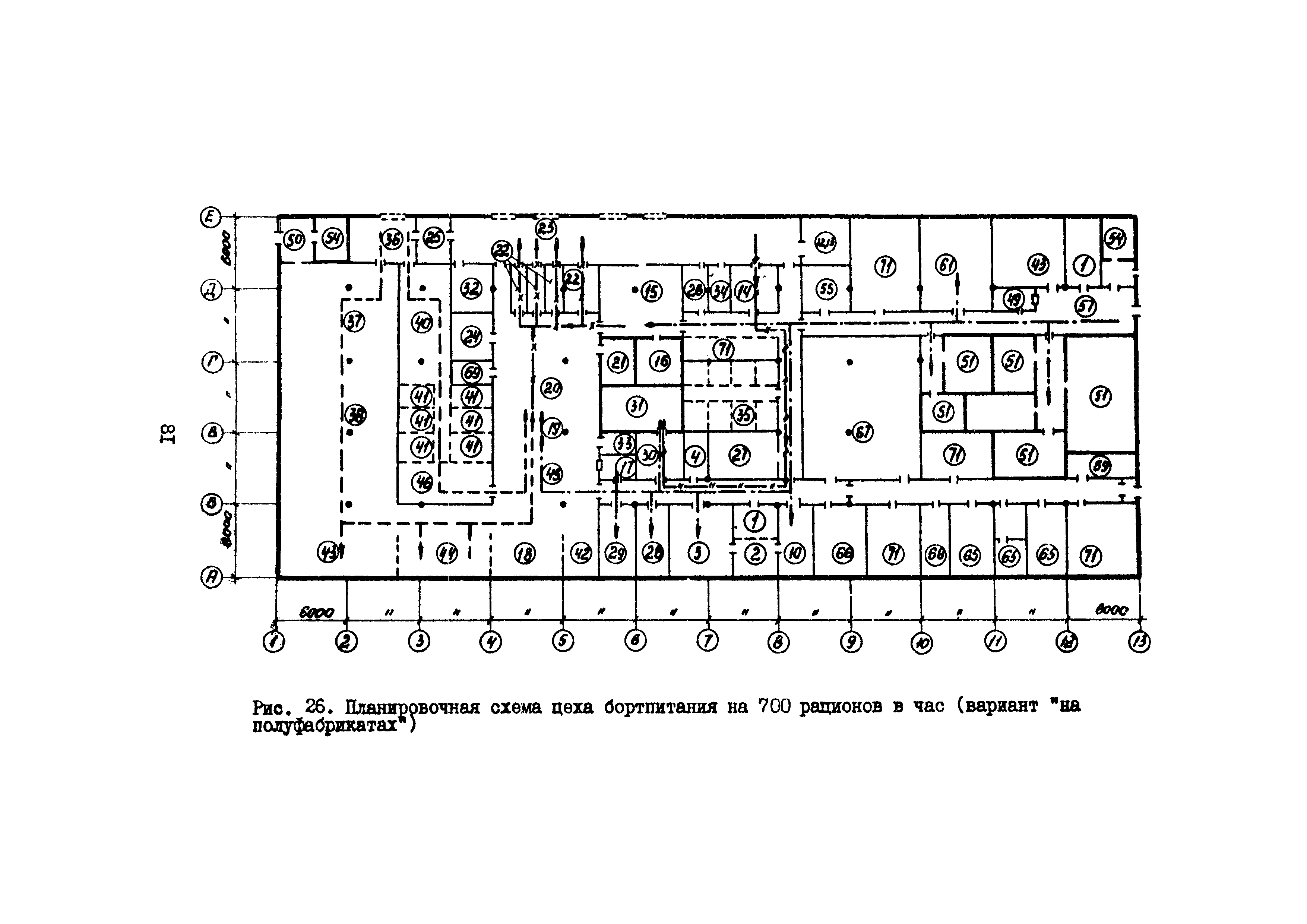 Часть III