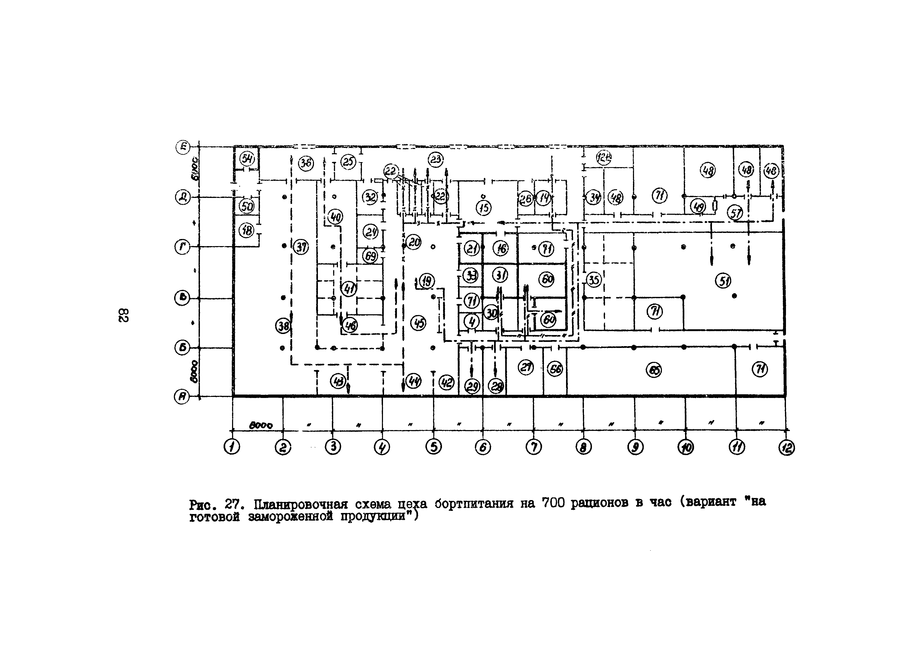 Часть III