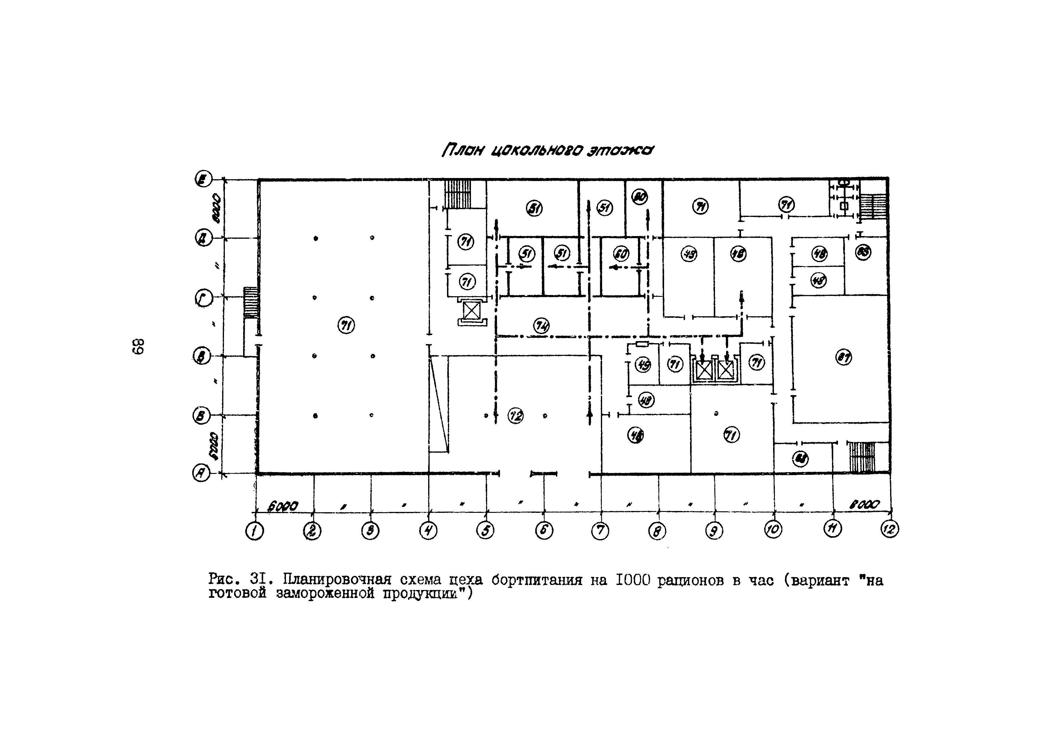 Часть III