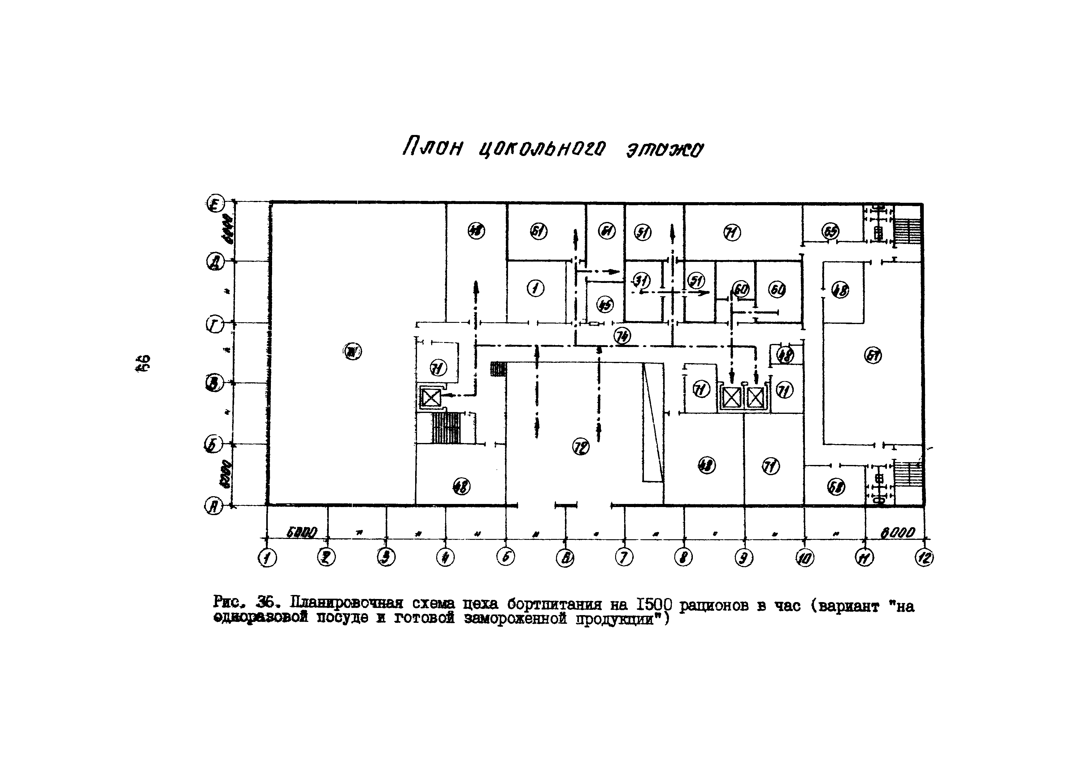 Часть III