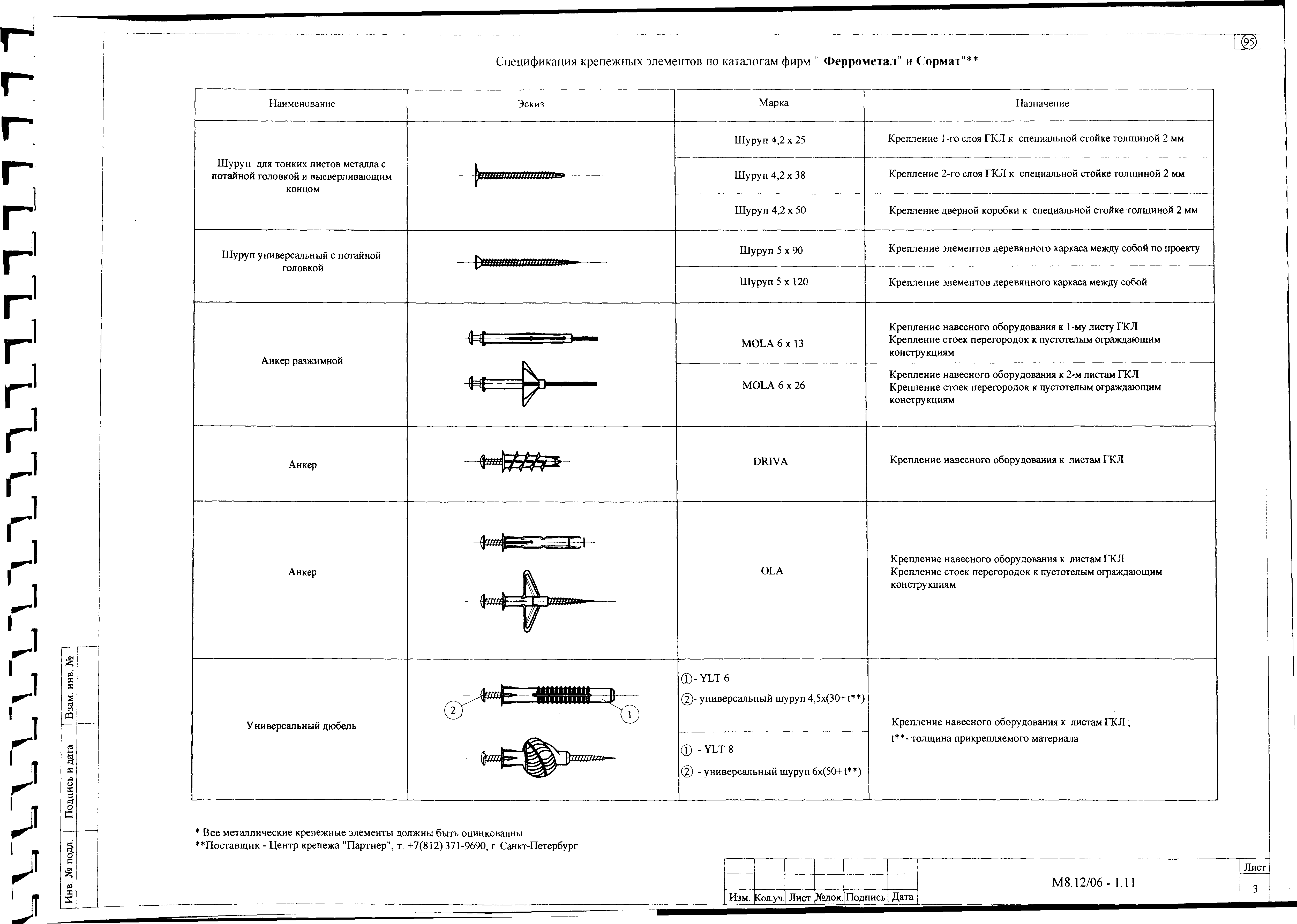 Шифр М8.12/06