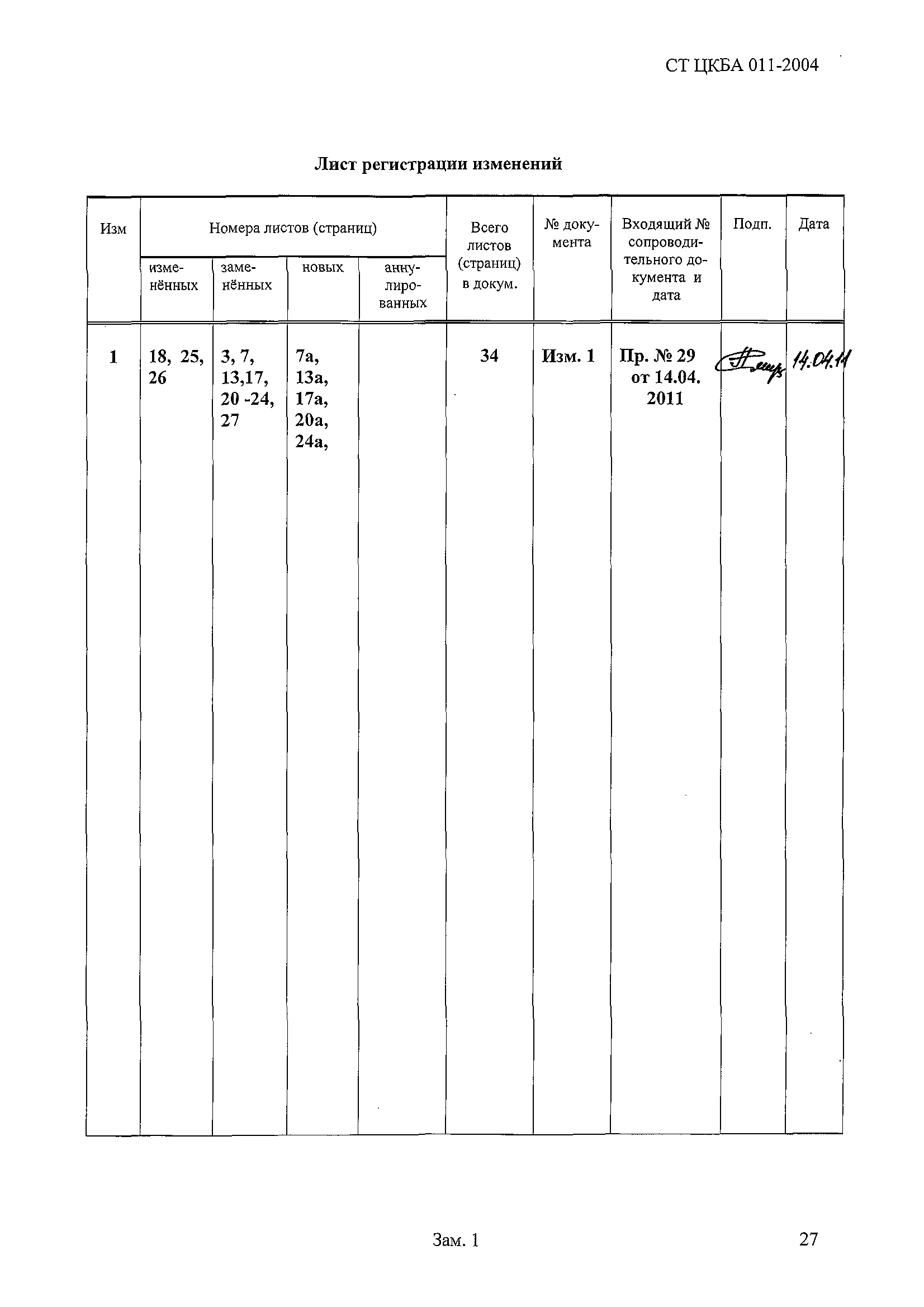 СТ ЦКБА 011-2004