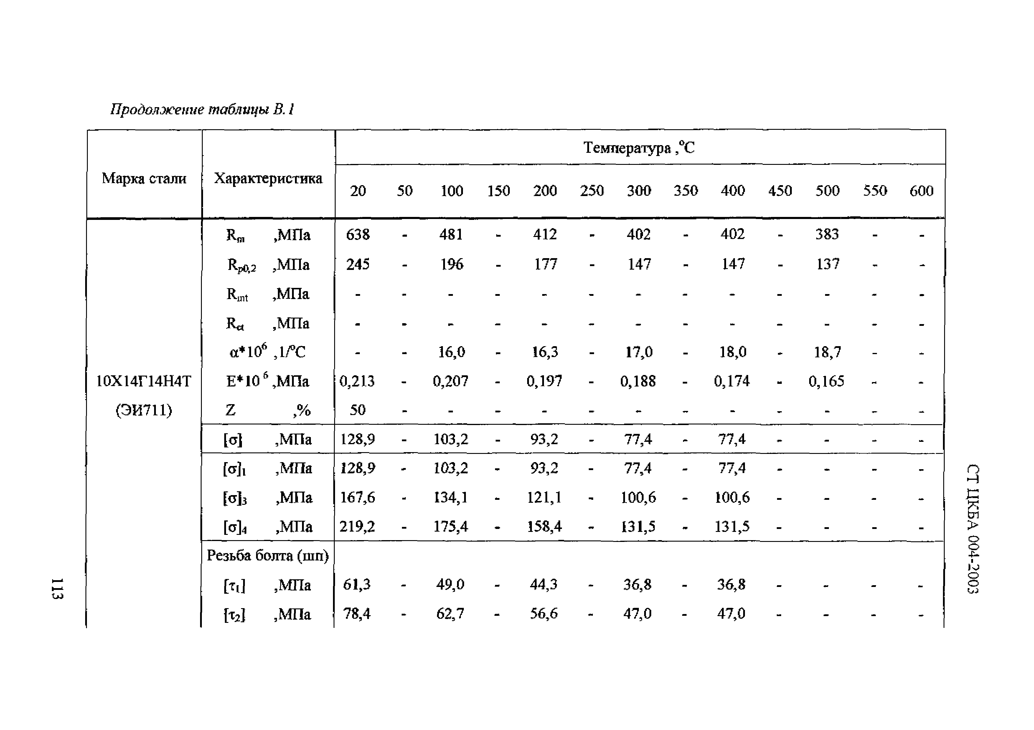 СТ ЦКБА 004-2003