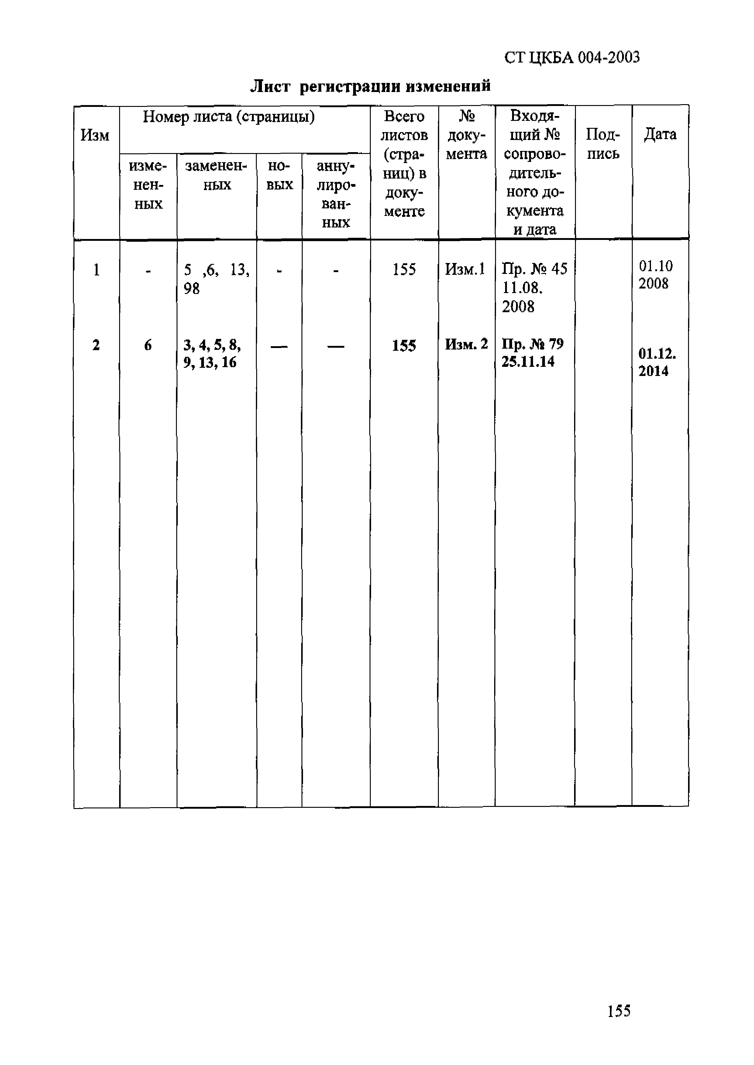 СТ ЦКБА 004-2003