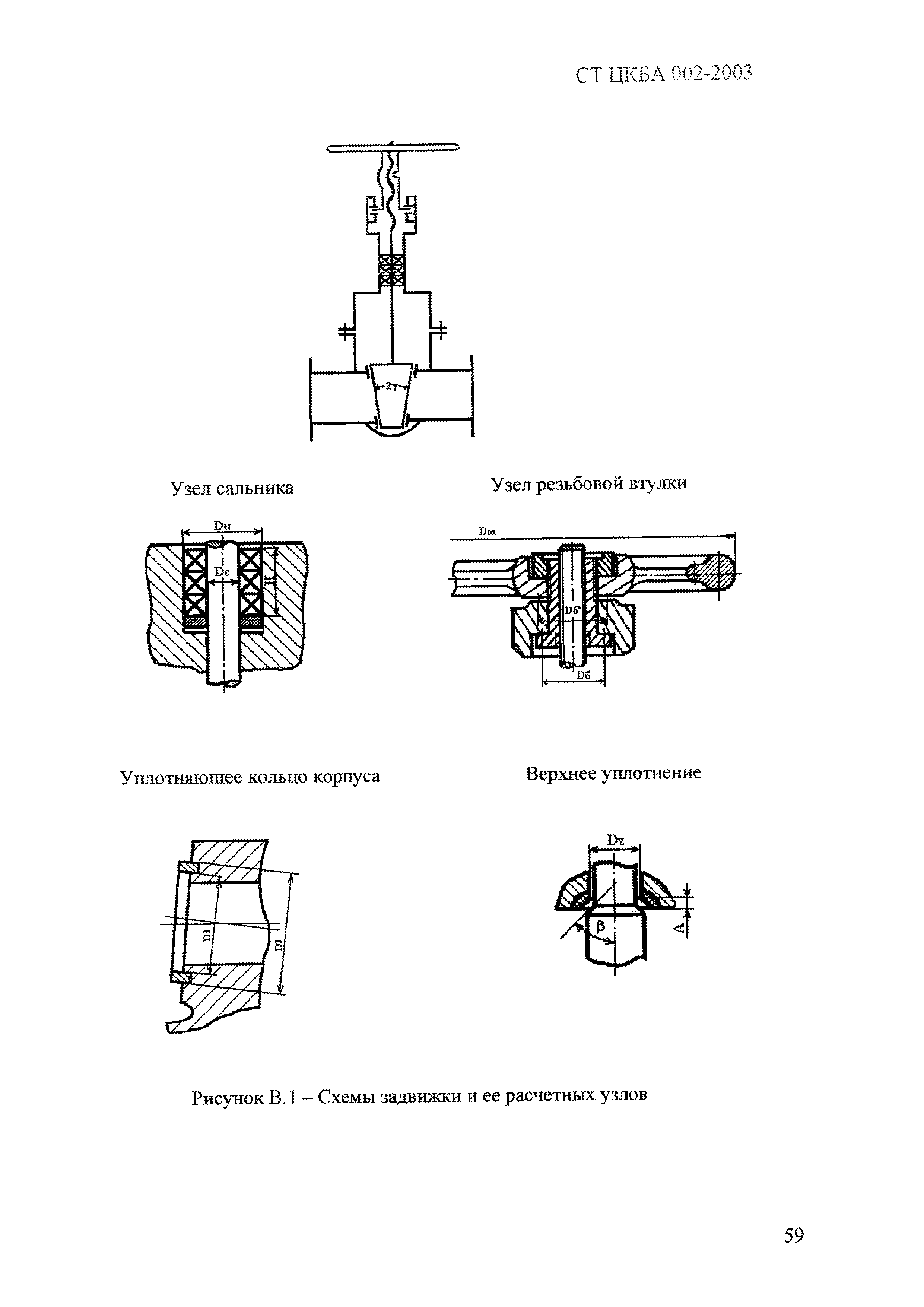 СТ ЦКБА 002-2003