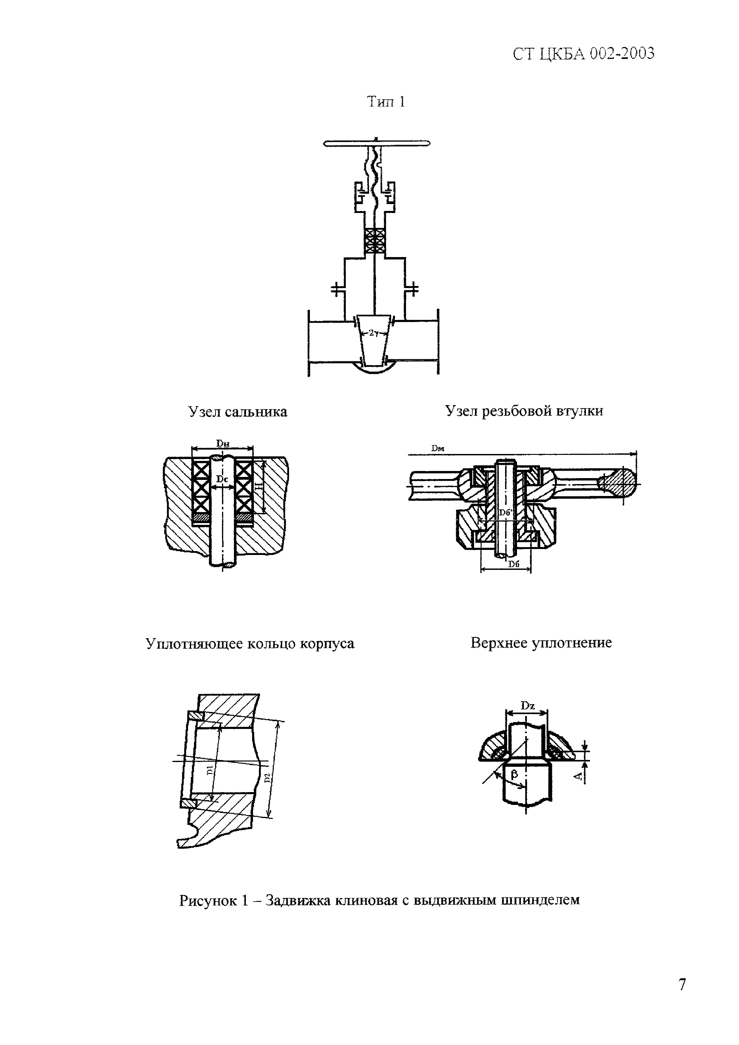 СТ ЦКБА 002-2003