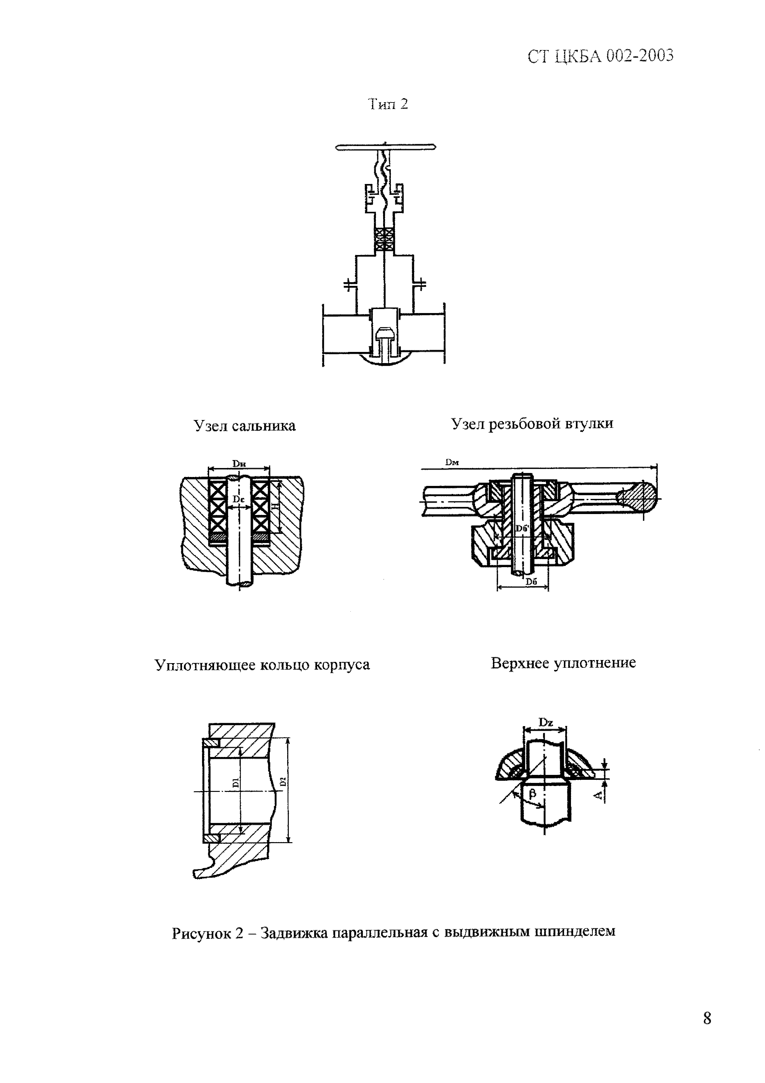 СТ ЦКБА 002-2003