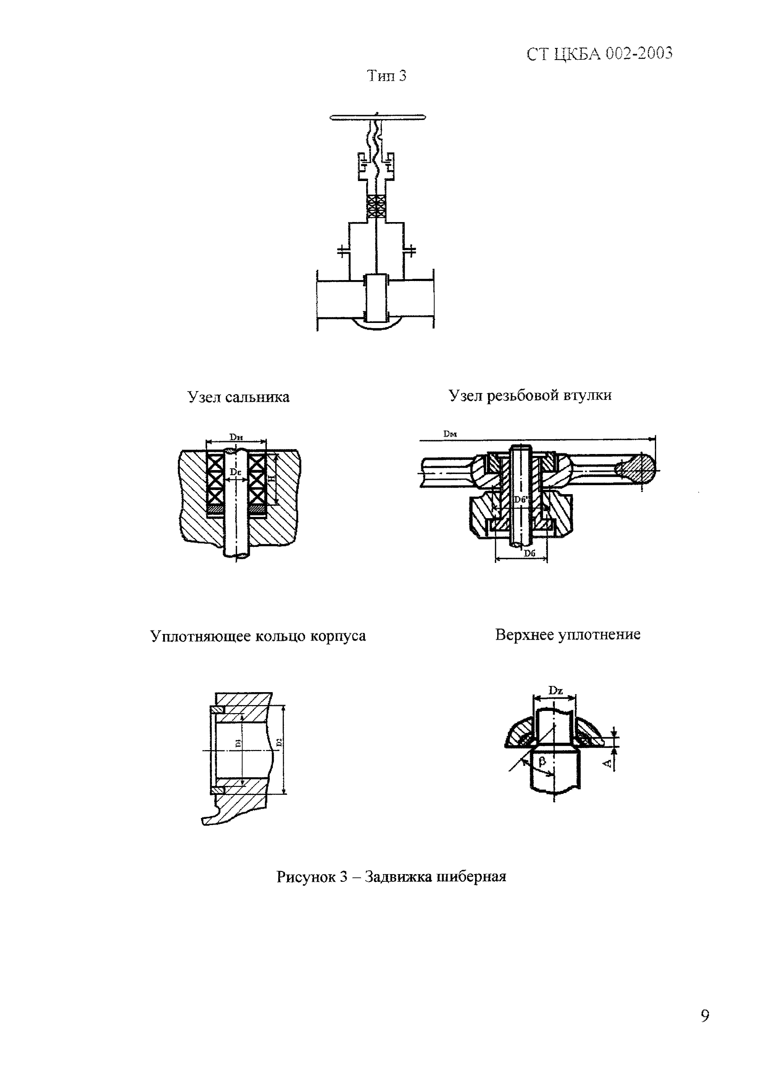 СТ ЦКБА 002-2003