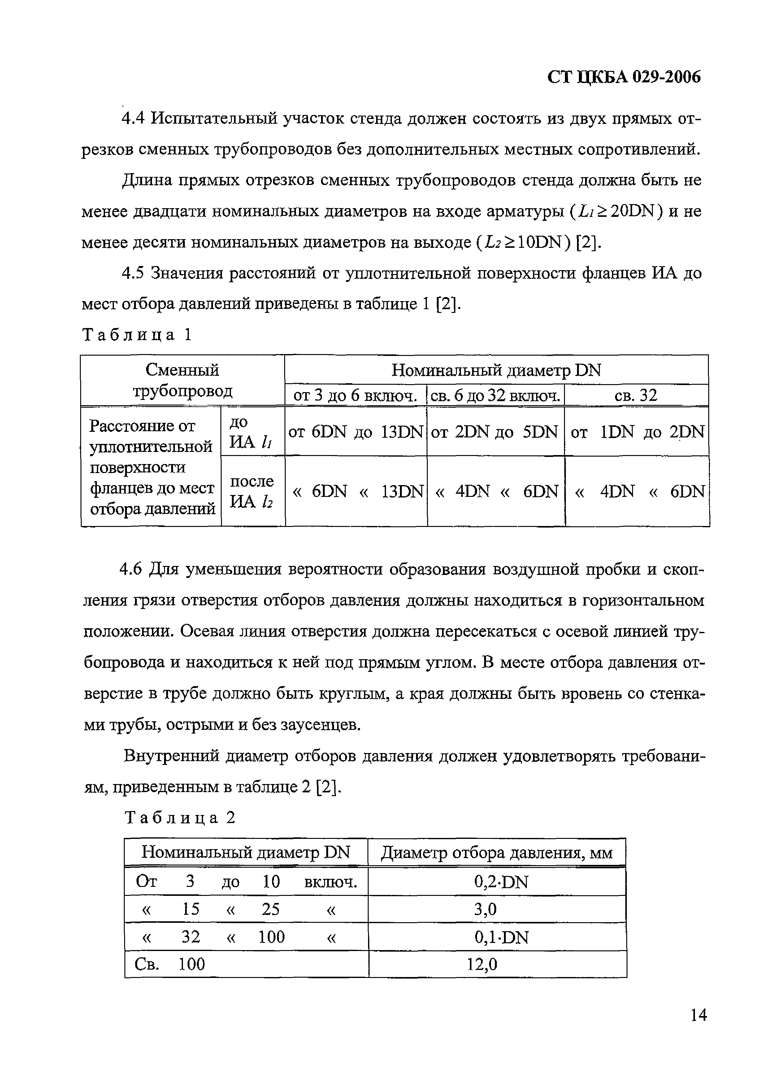 СТ ЦКБА 029-2006