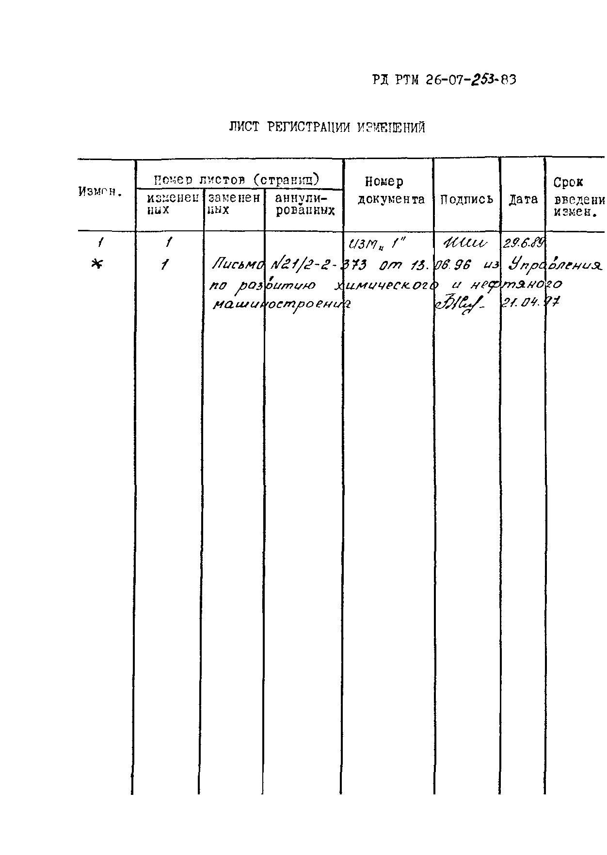 РД РТМ 26-07-253-83