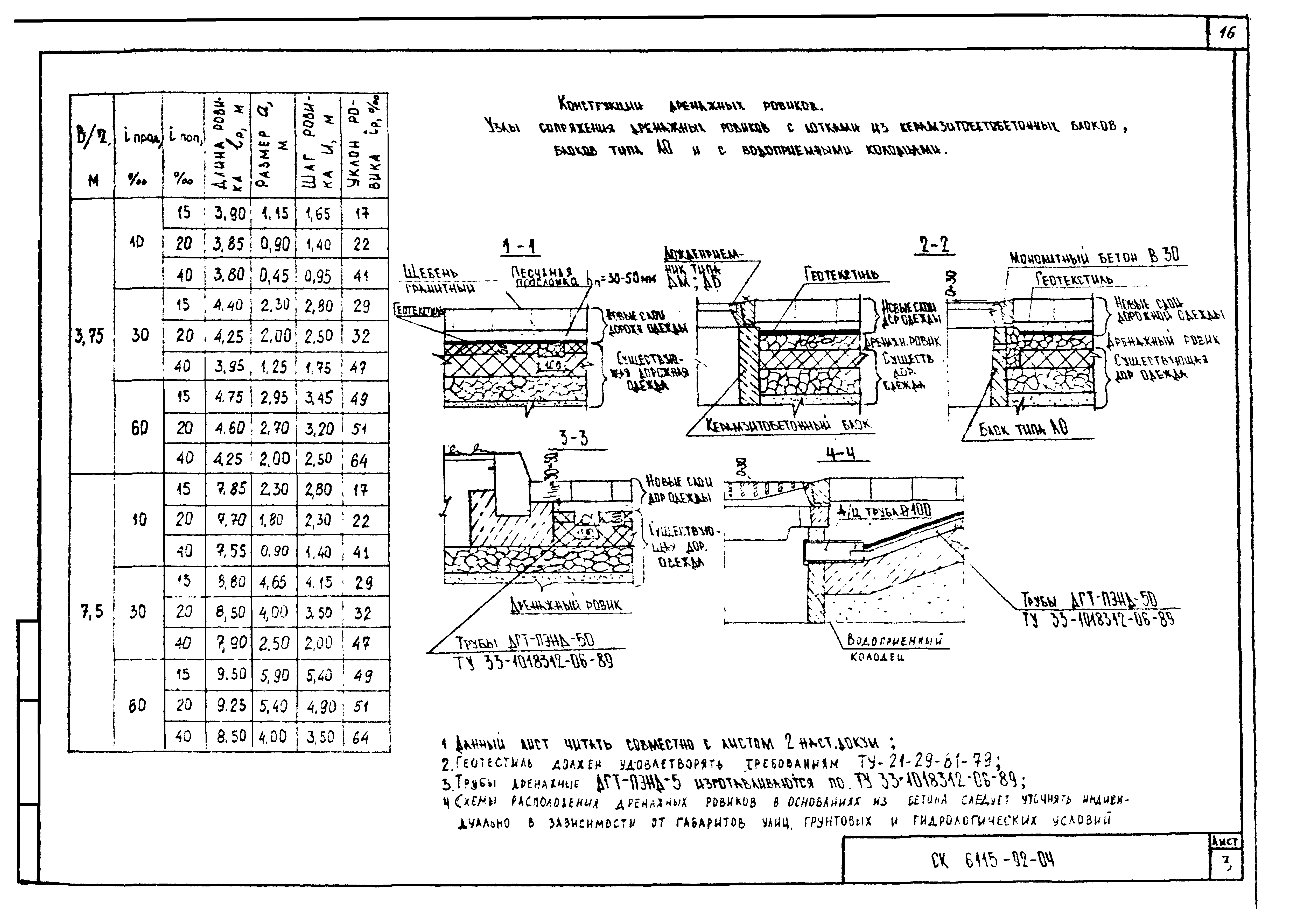 Альбом СК 6115-92