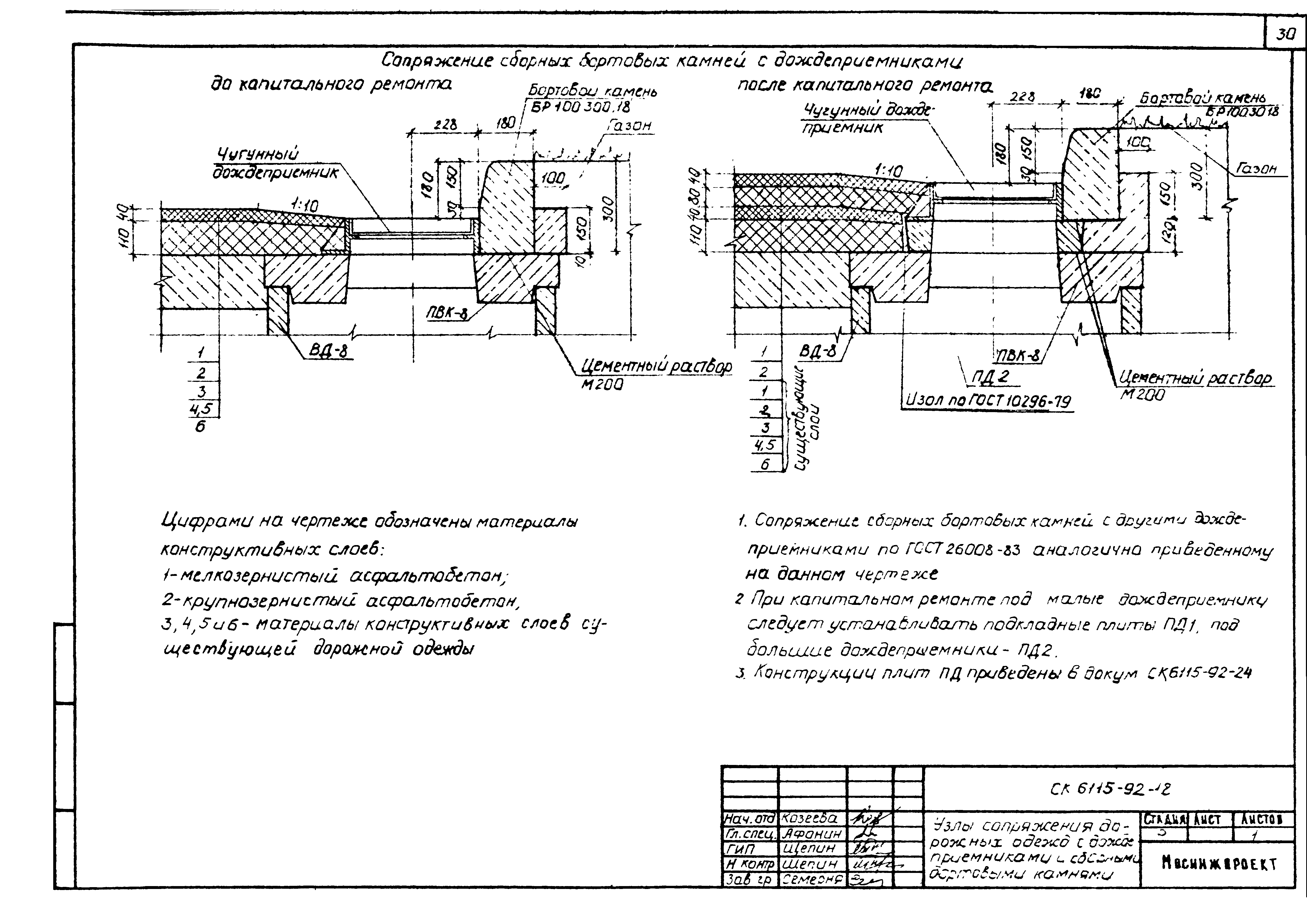 Альбом СК 6115-92