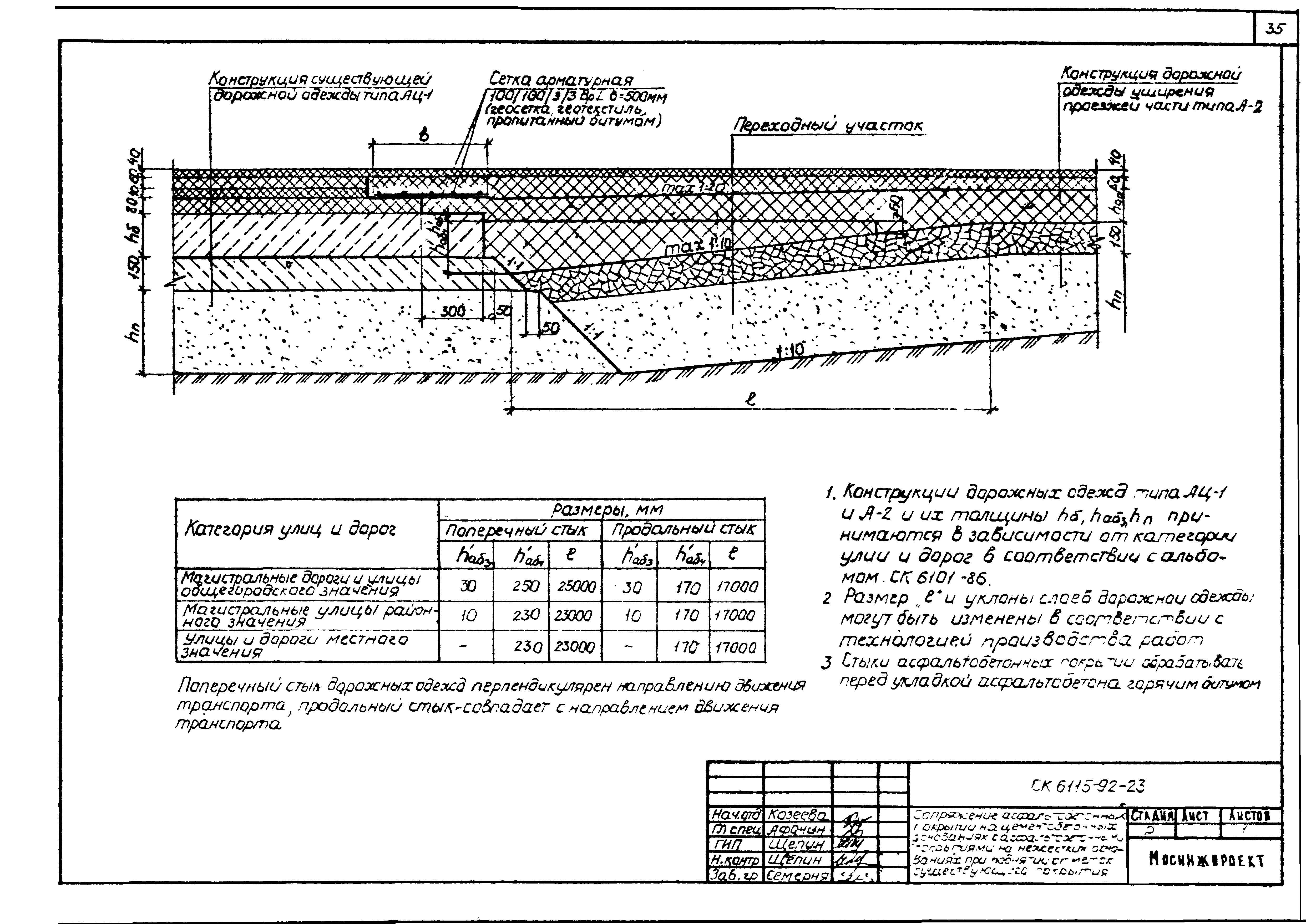 Альбом СК 6115-92