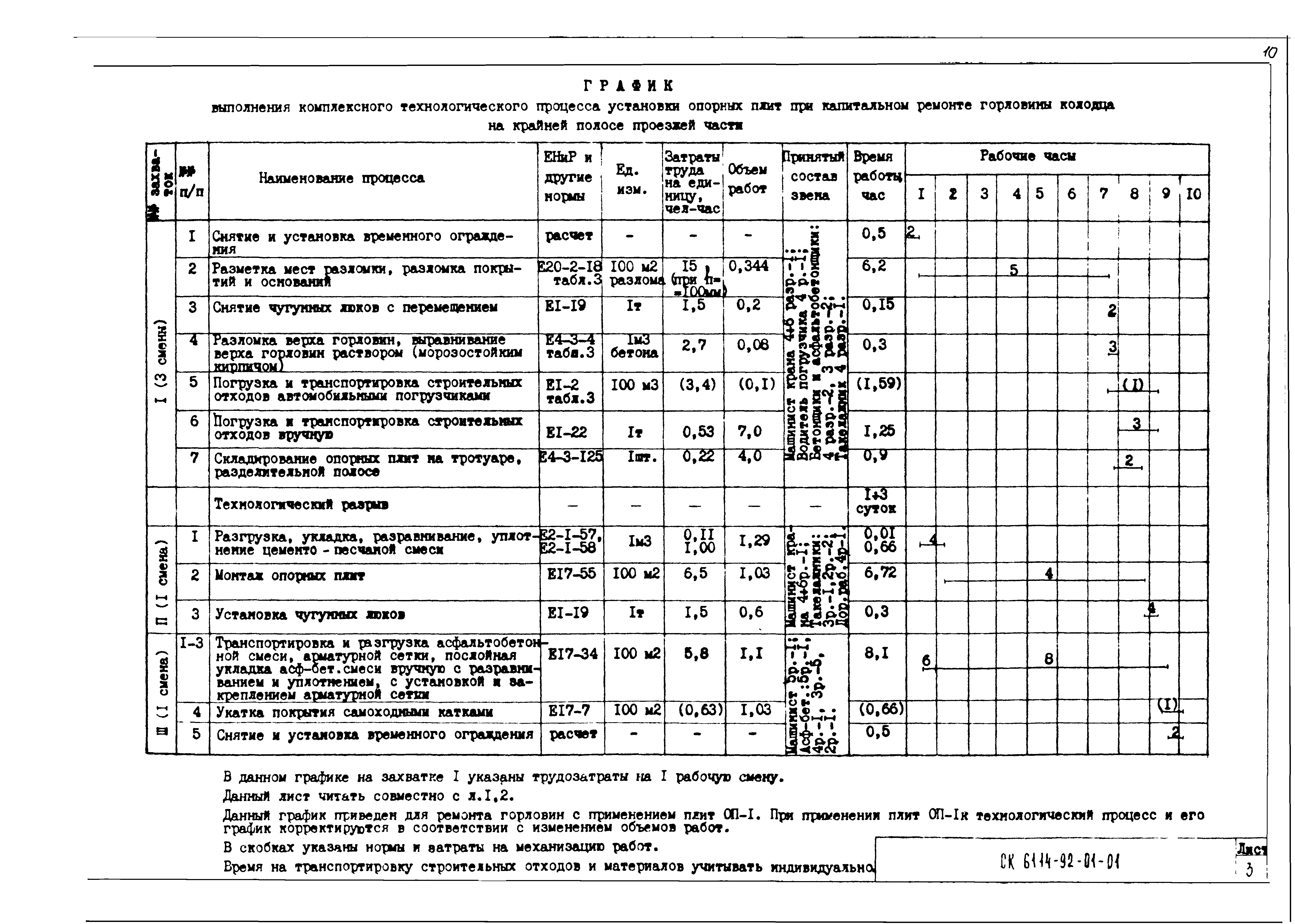 Альбом СК 6114-92