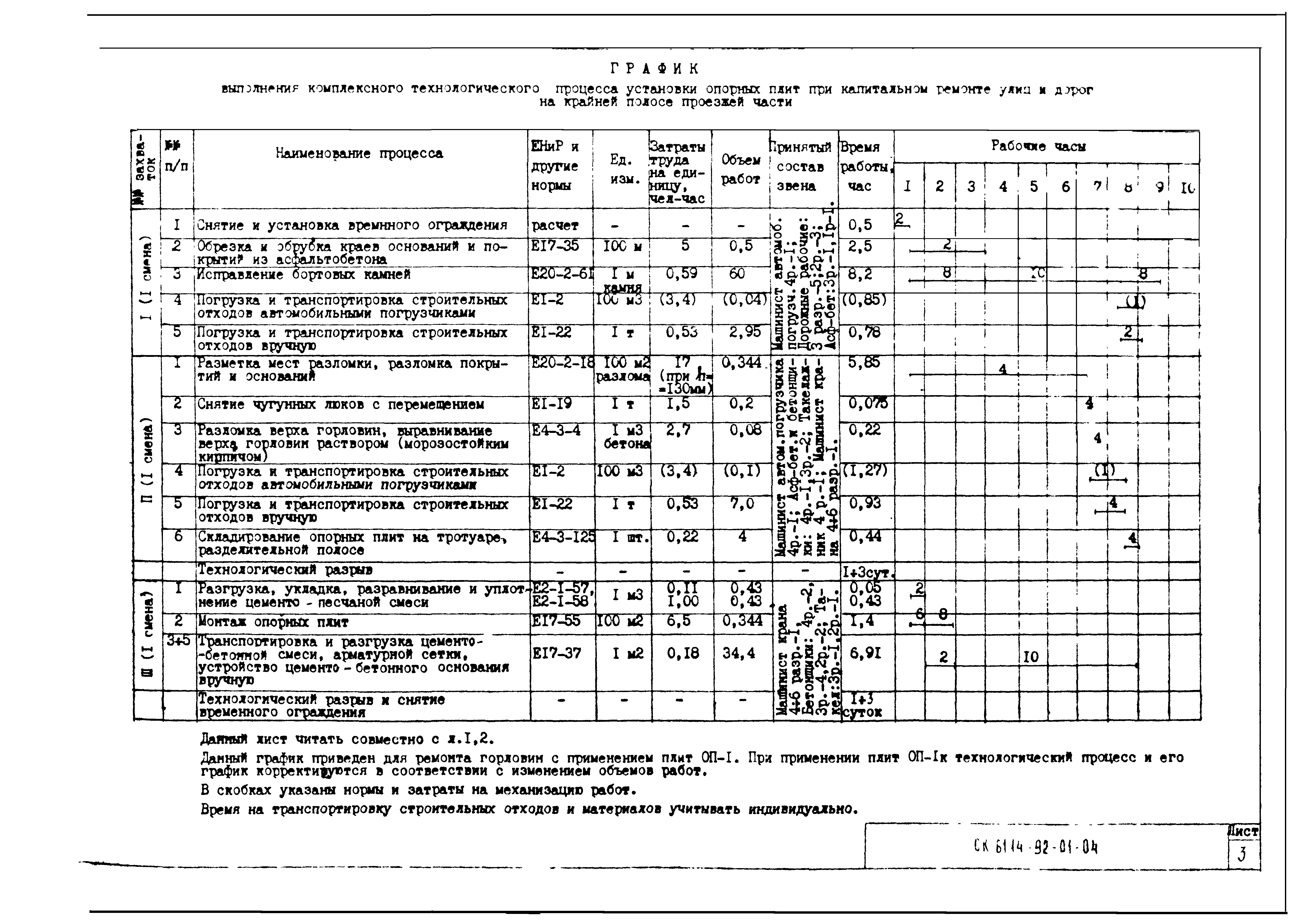 Альбом СК 6114-92