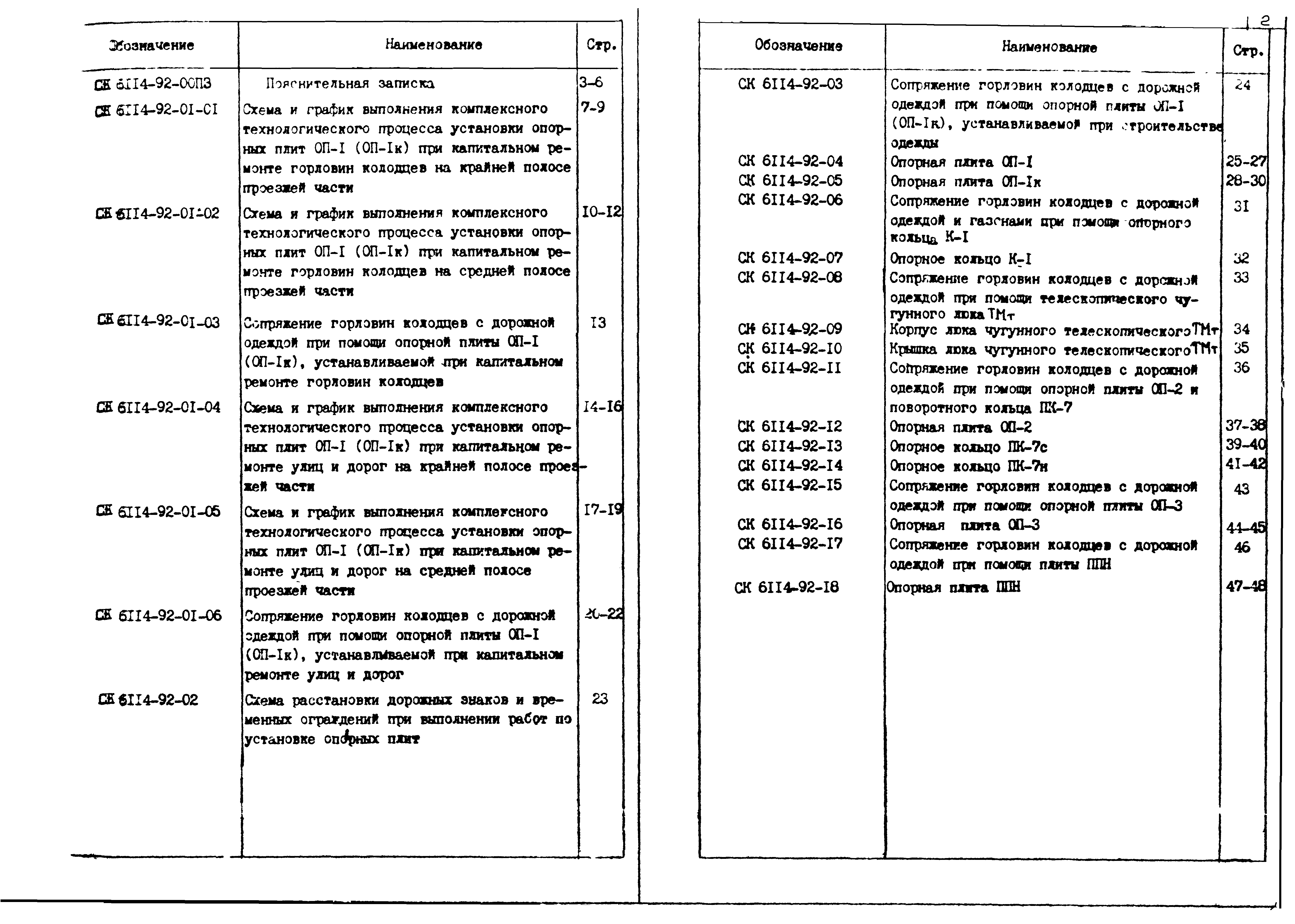 Альбом СК 6114-92