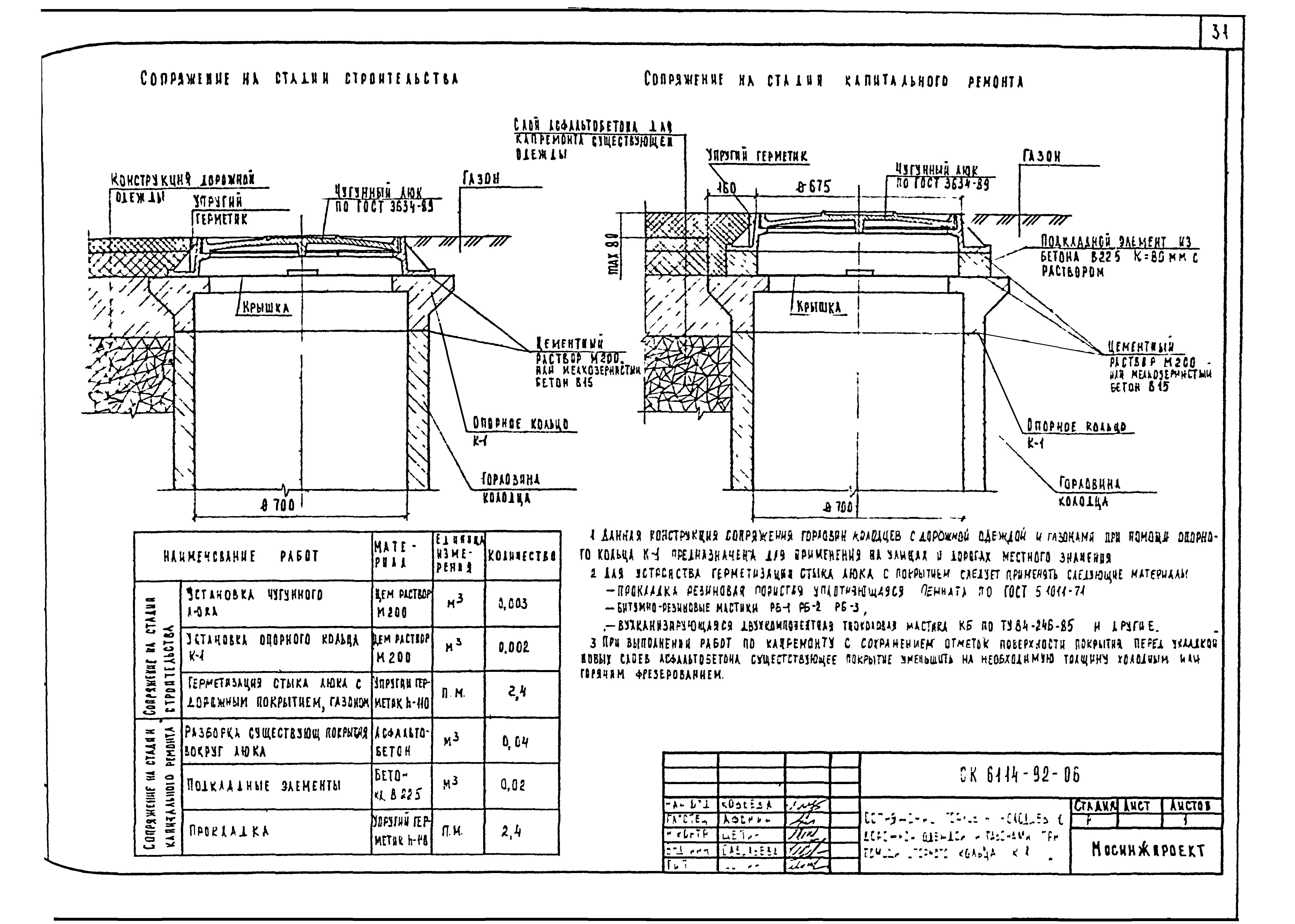 Альбом СК 6114-92