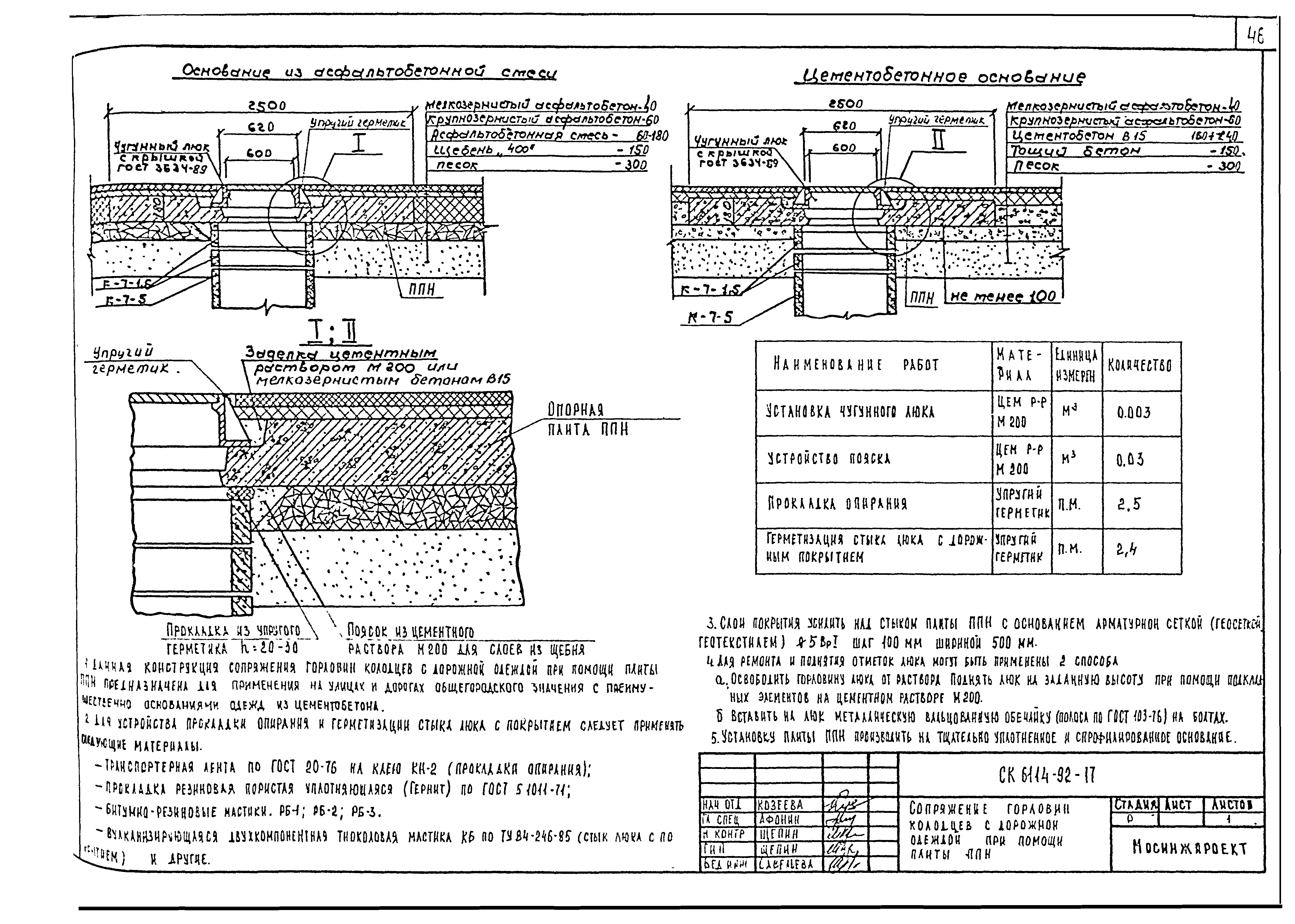 Альбом СК 6114-92