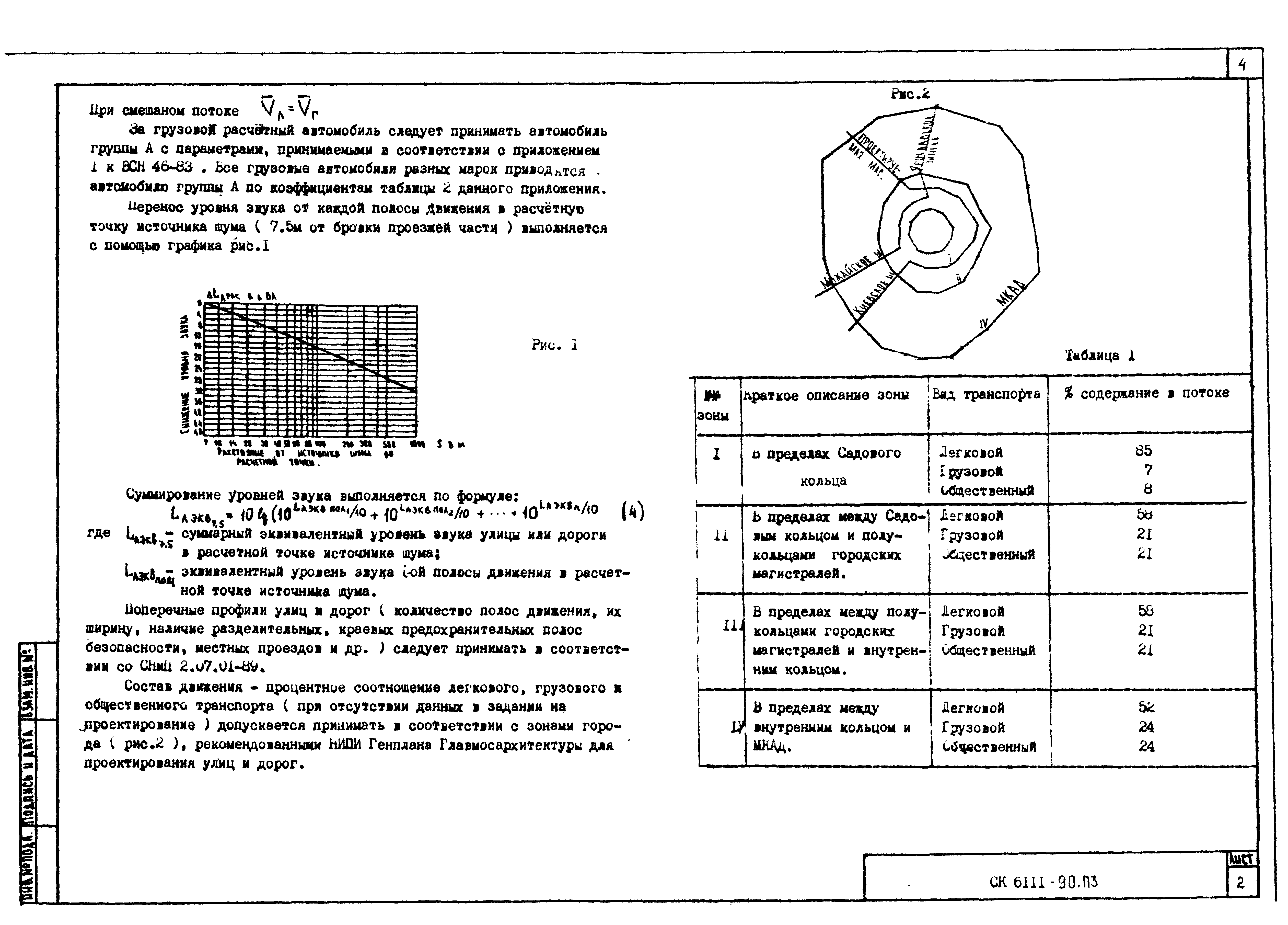 Альбом СК 6111-90